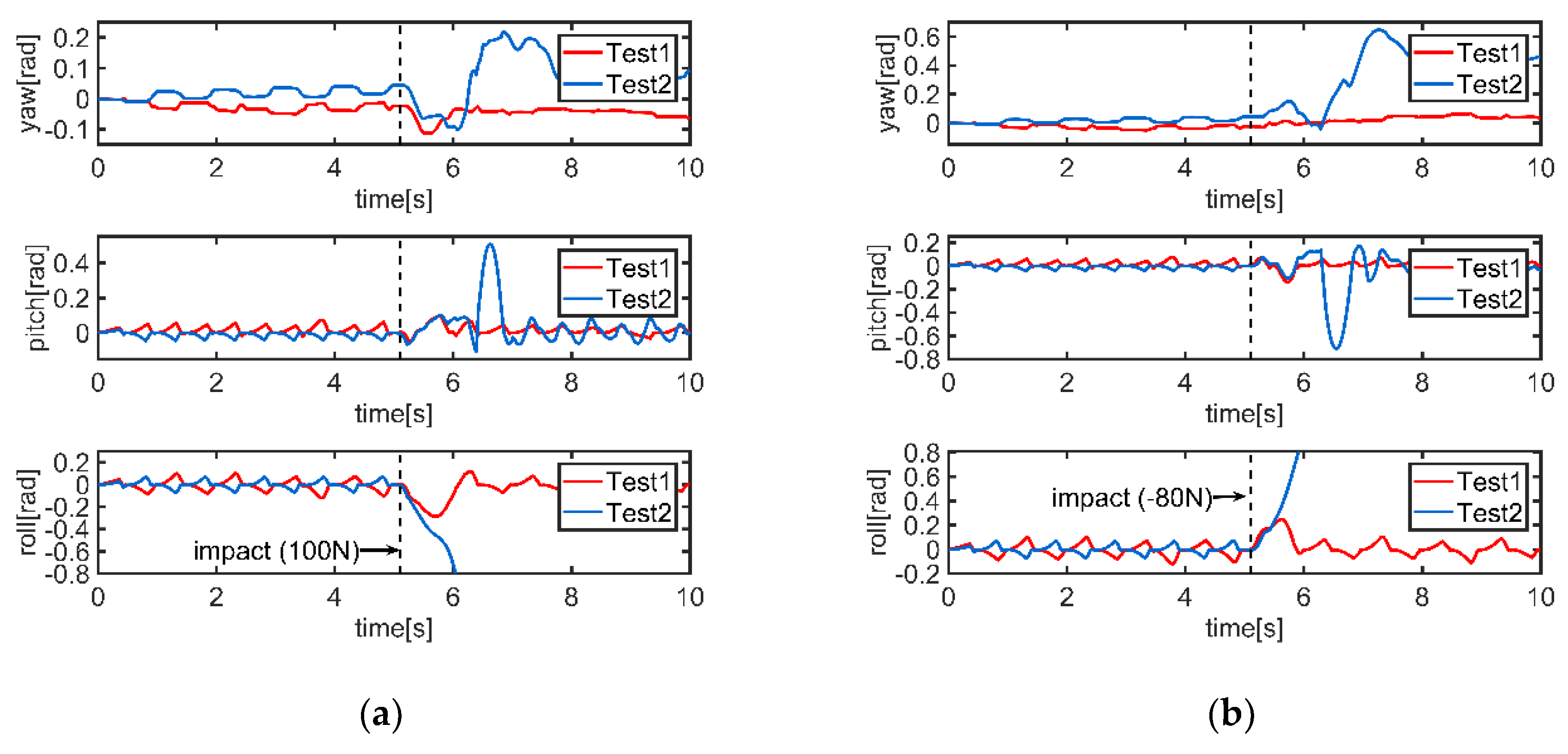 Applsci 08 02381 g022 Applsci 08 02381 g022