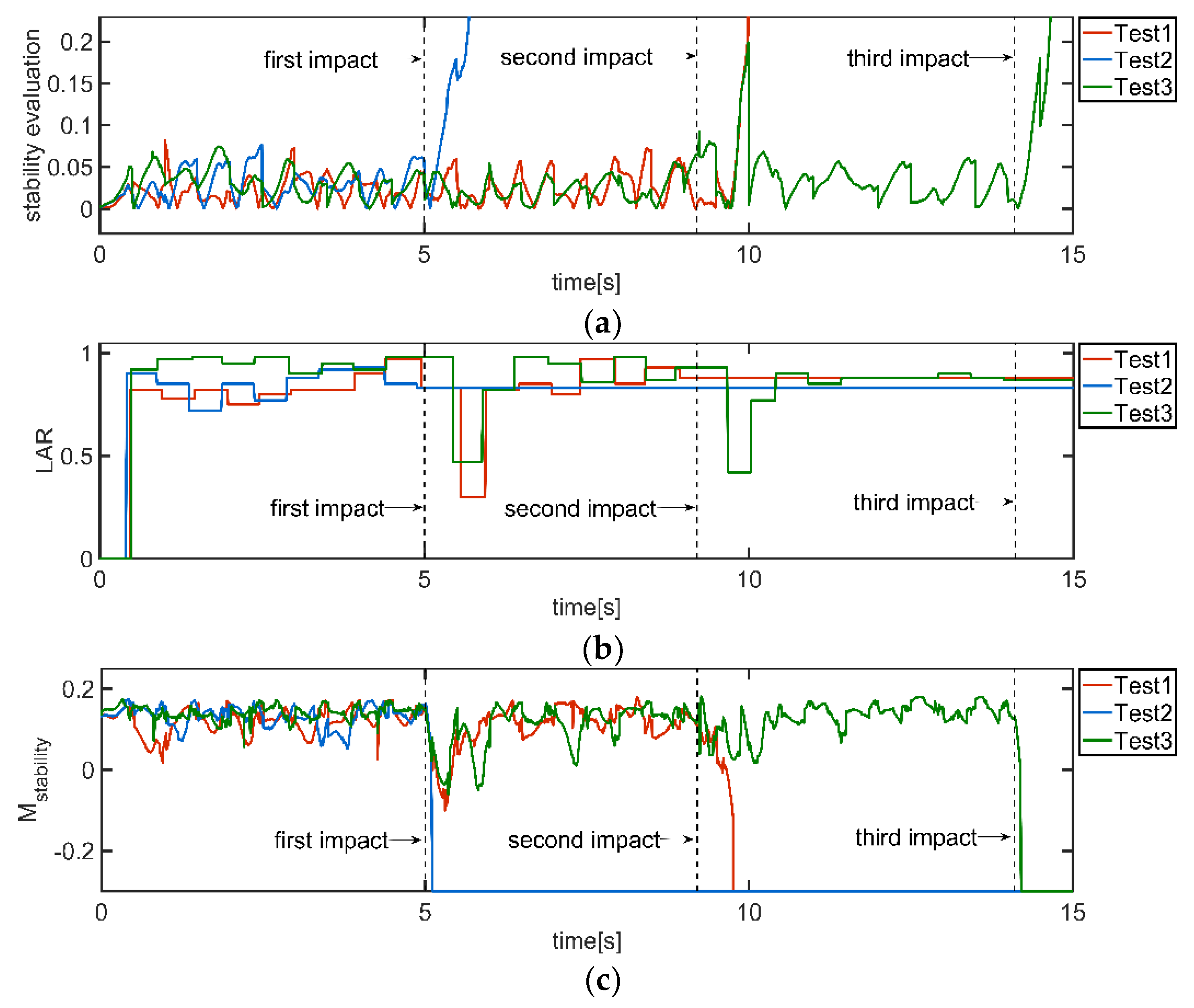Applsci 08 02381 g024 Applsci 08 02381 g024