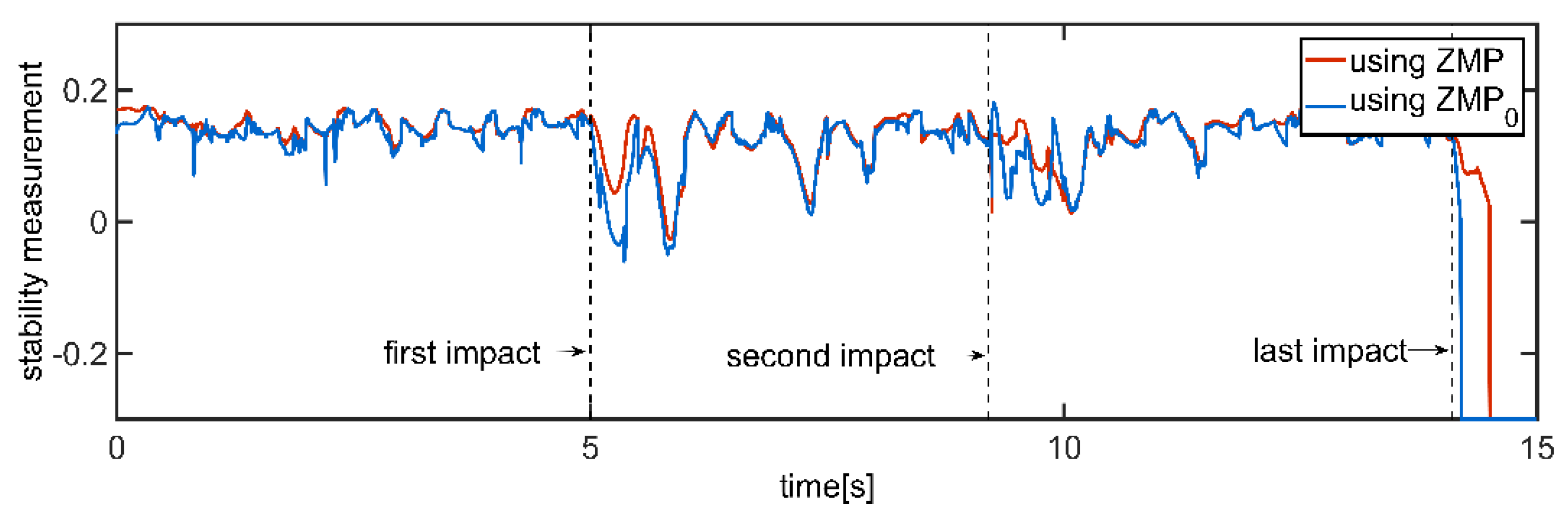 Applsci 08 02381 g028 Applsci 08 02381 g028