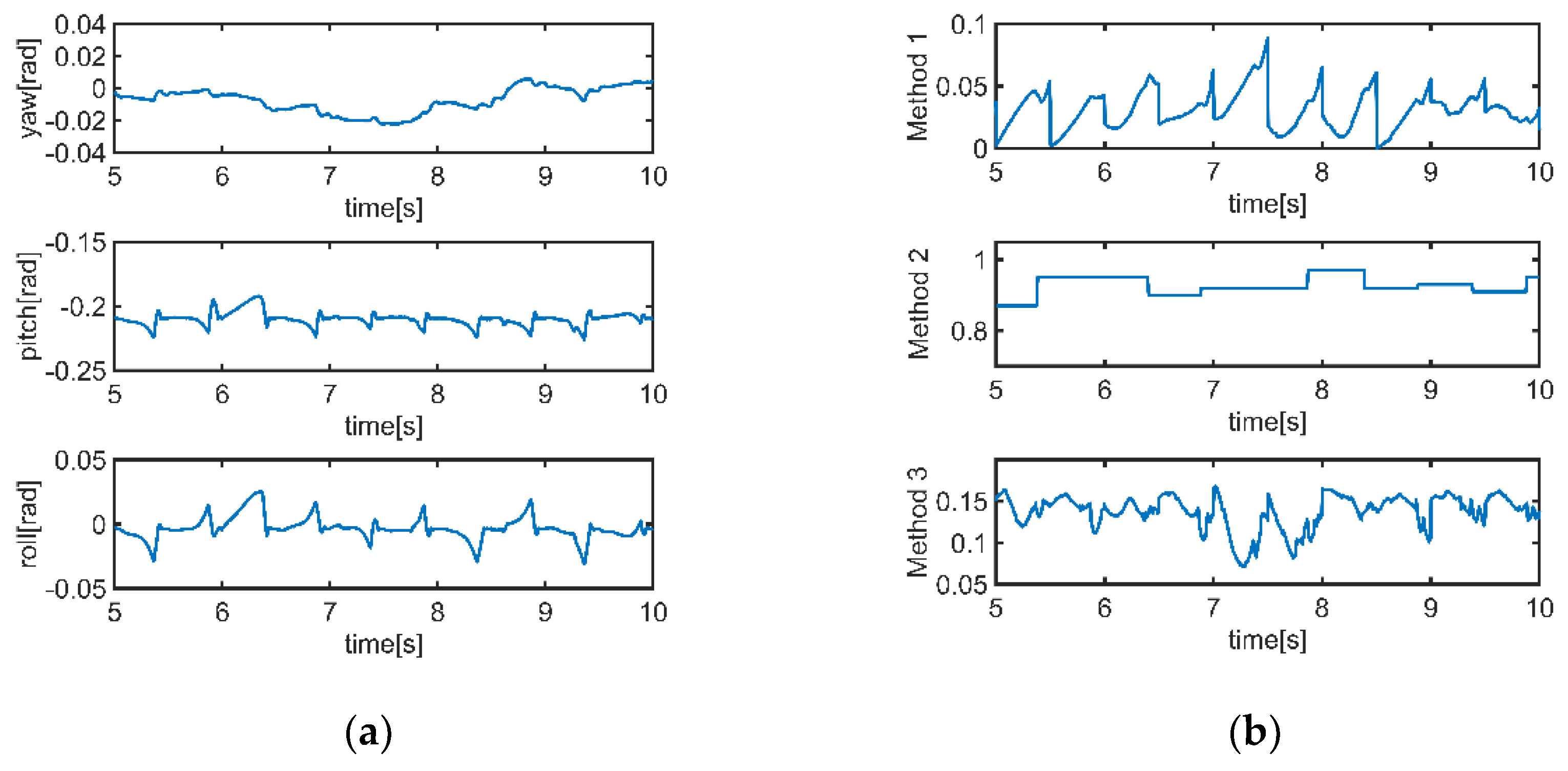 Applsci 08 02381 g030 Applsci 08 02381 g030