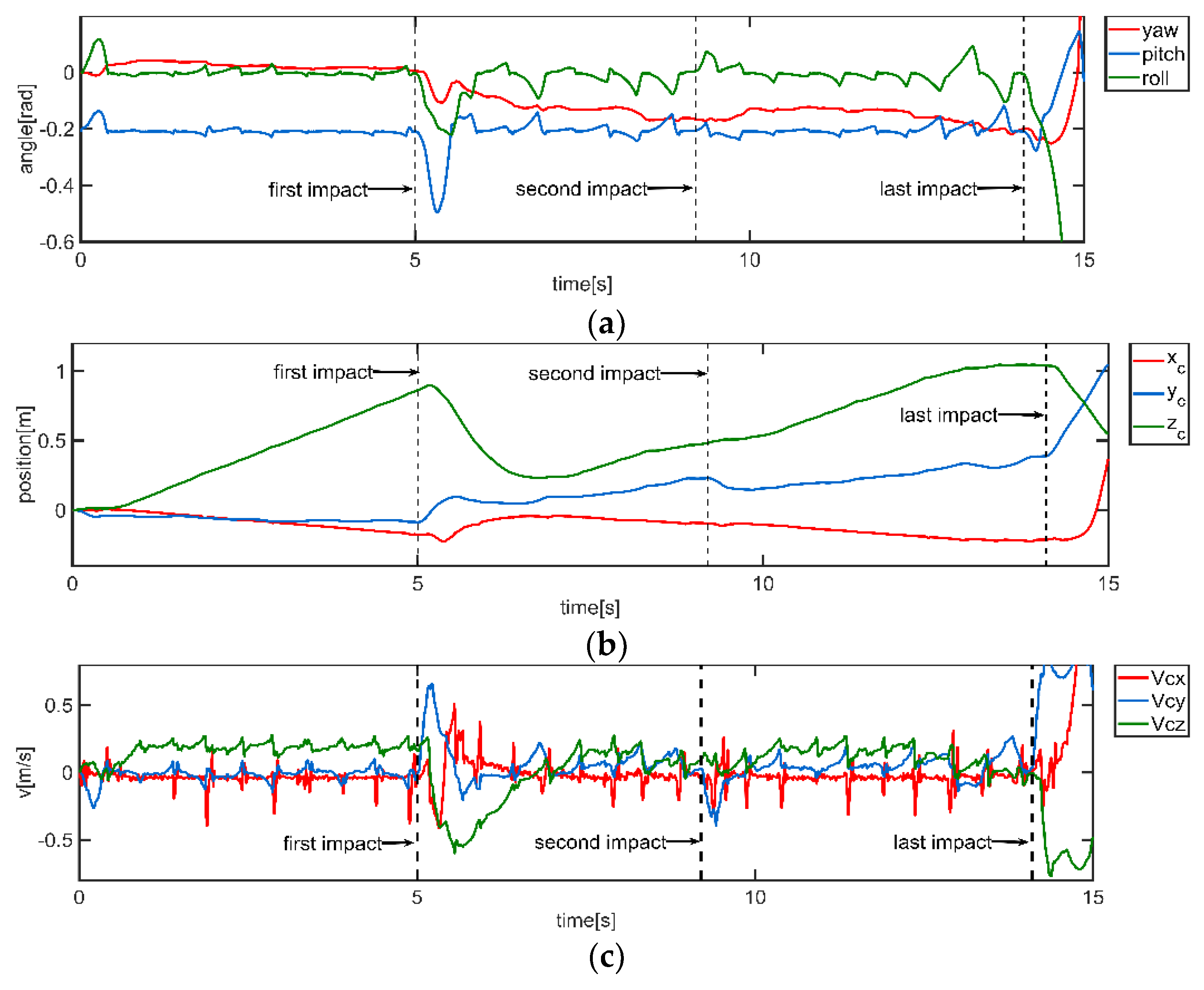 Applsci 08 02381 g031 Applsci 08 02381 g031