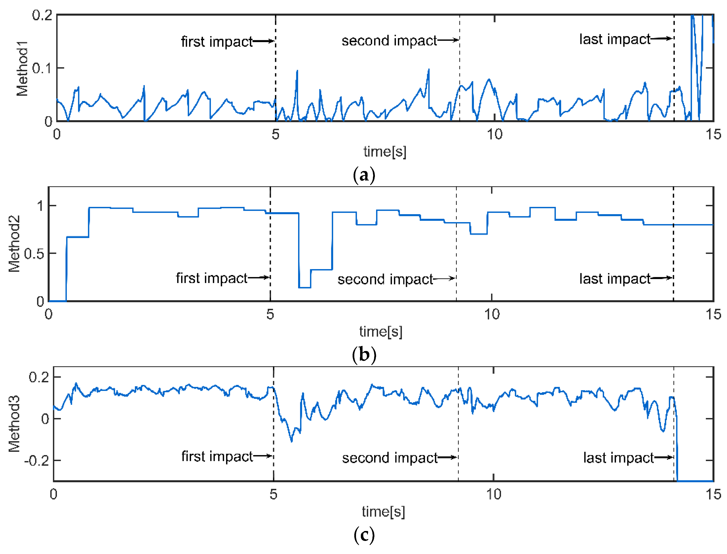 Applsci 08 02381 g032 Applsci 08 02381 g032