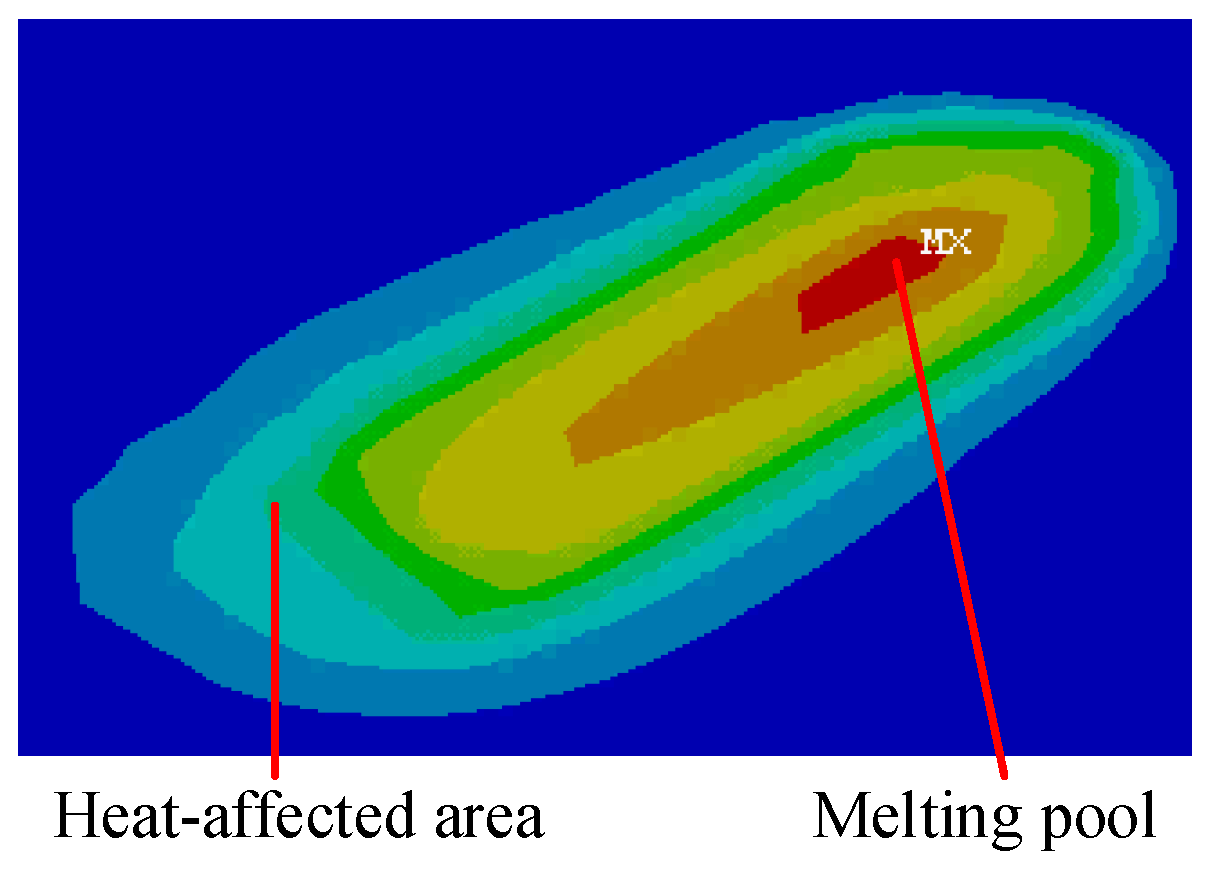 Applsci 08 02383 g002