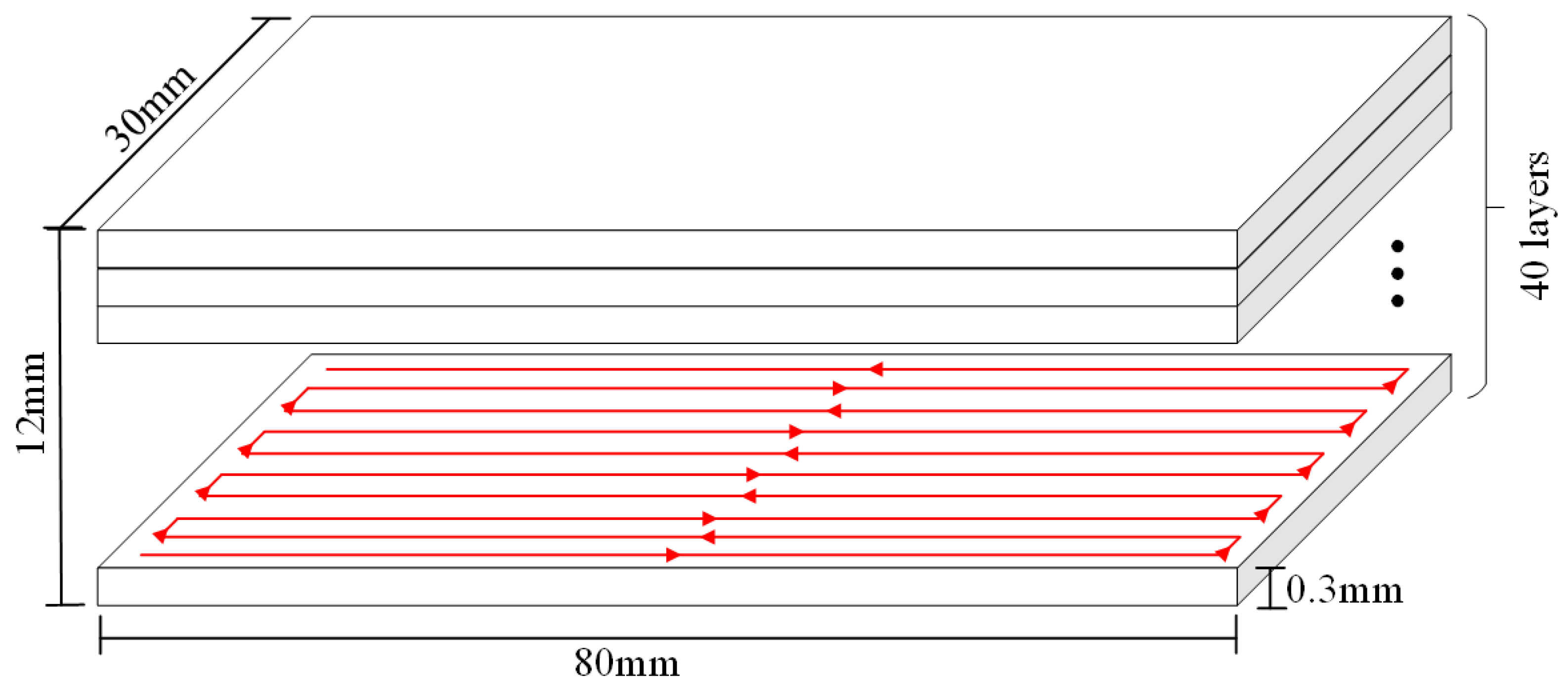 Applsci 08 02383 g003