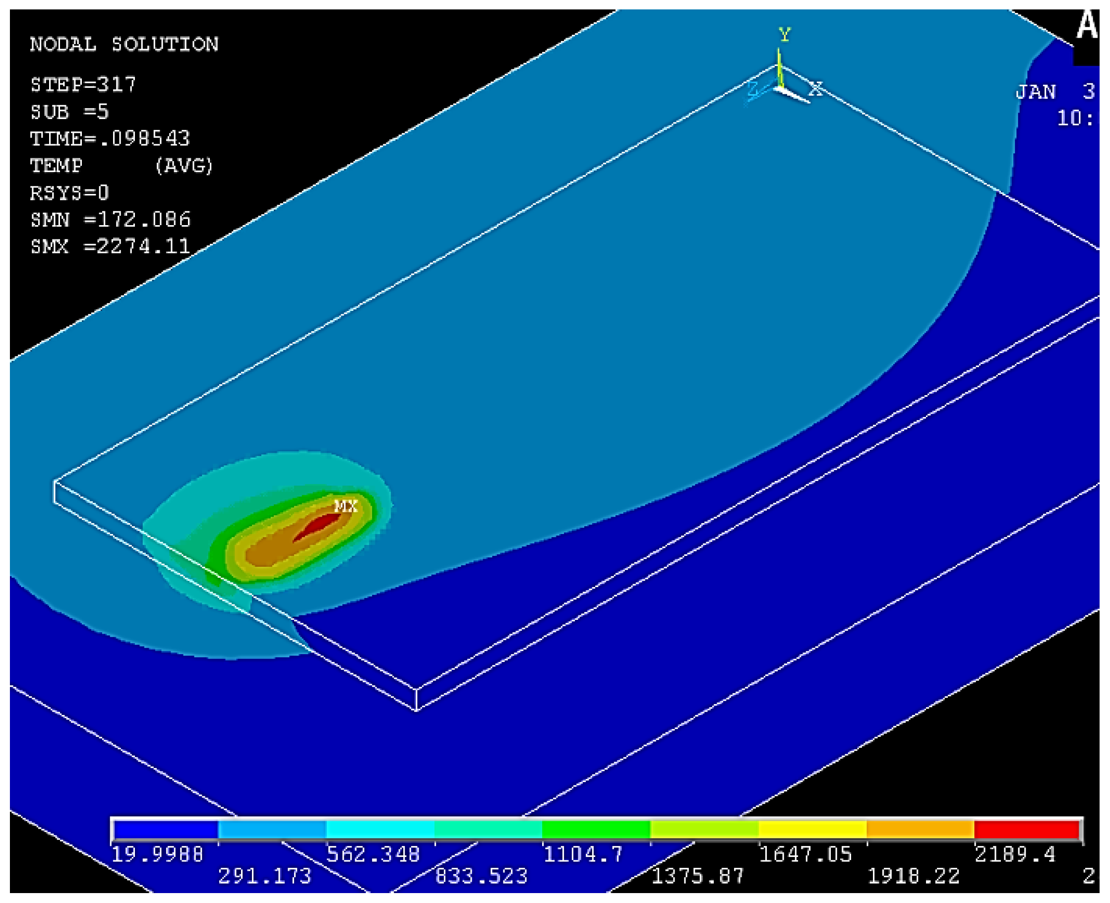 Applsci 08 02383 g005