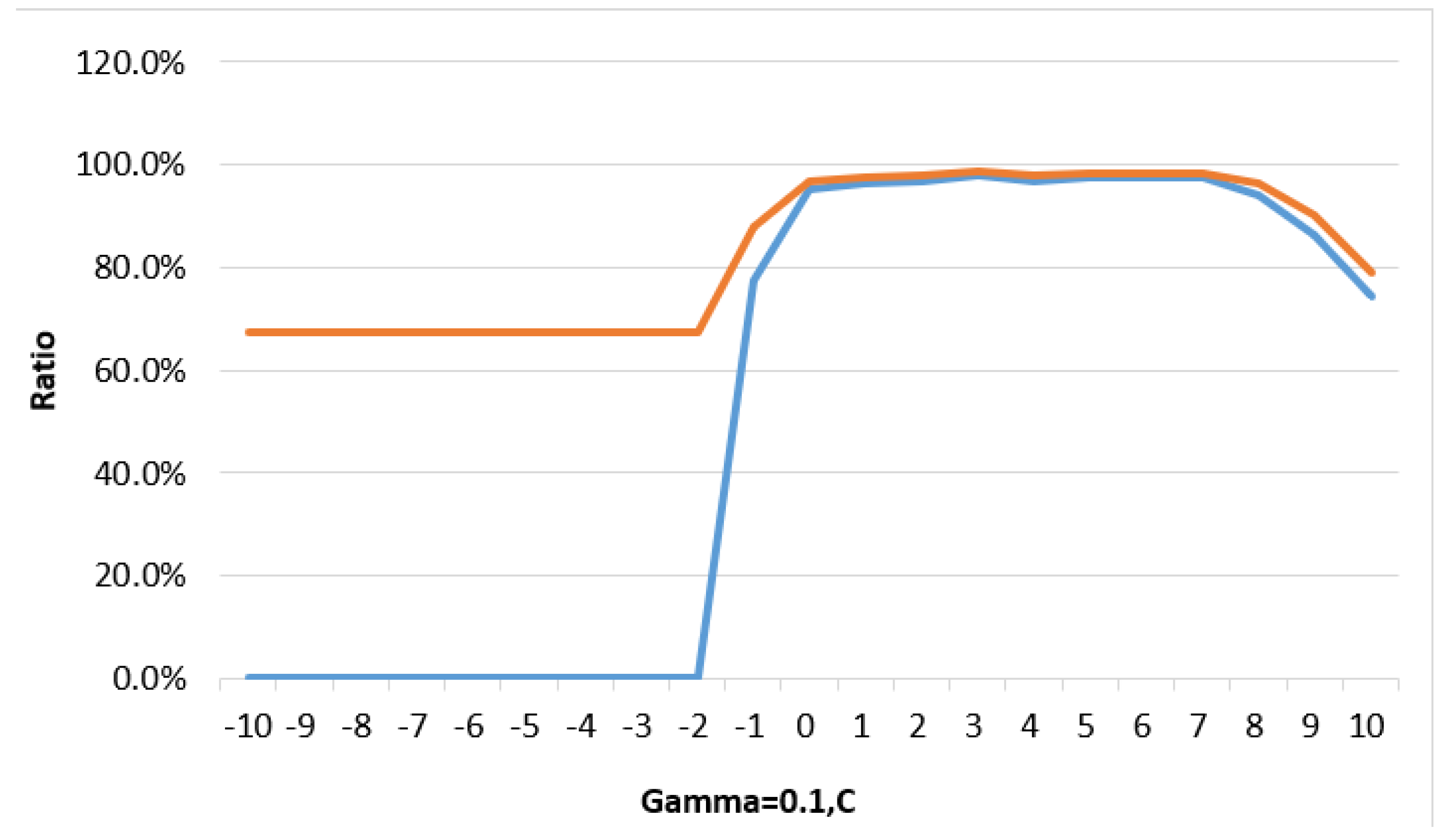 Applsci 08 02383 g006