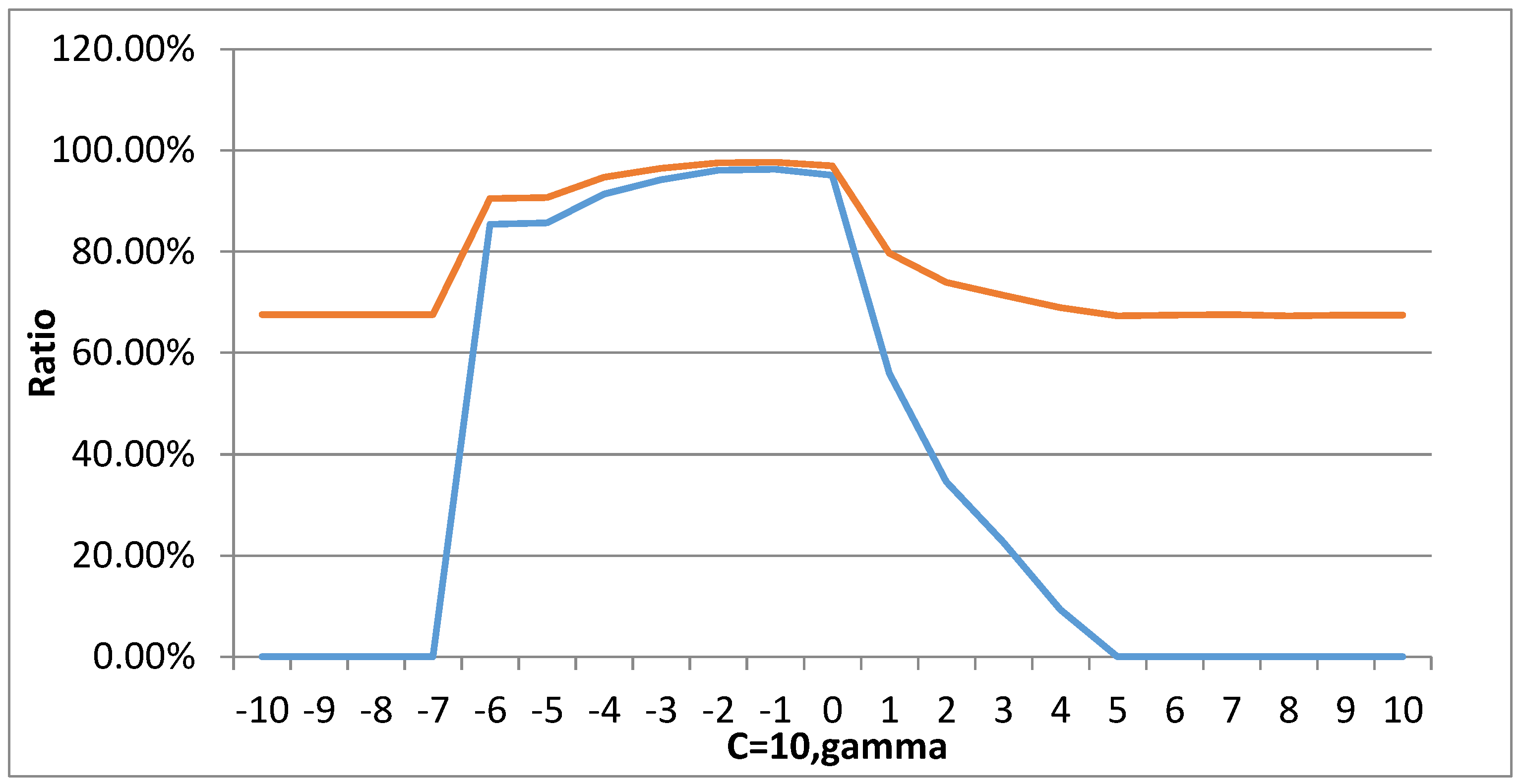 Applsci 08 02383 g007