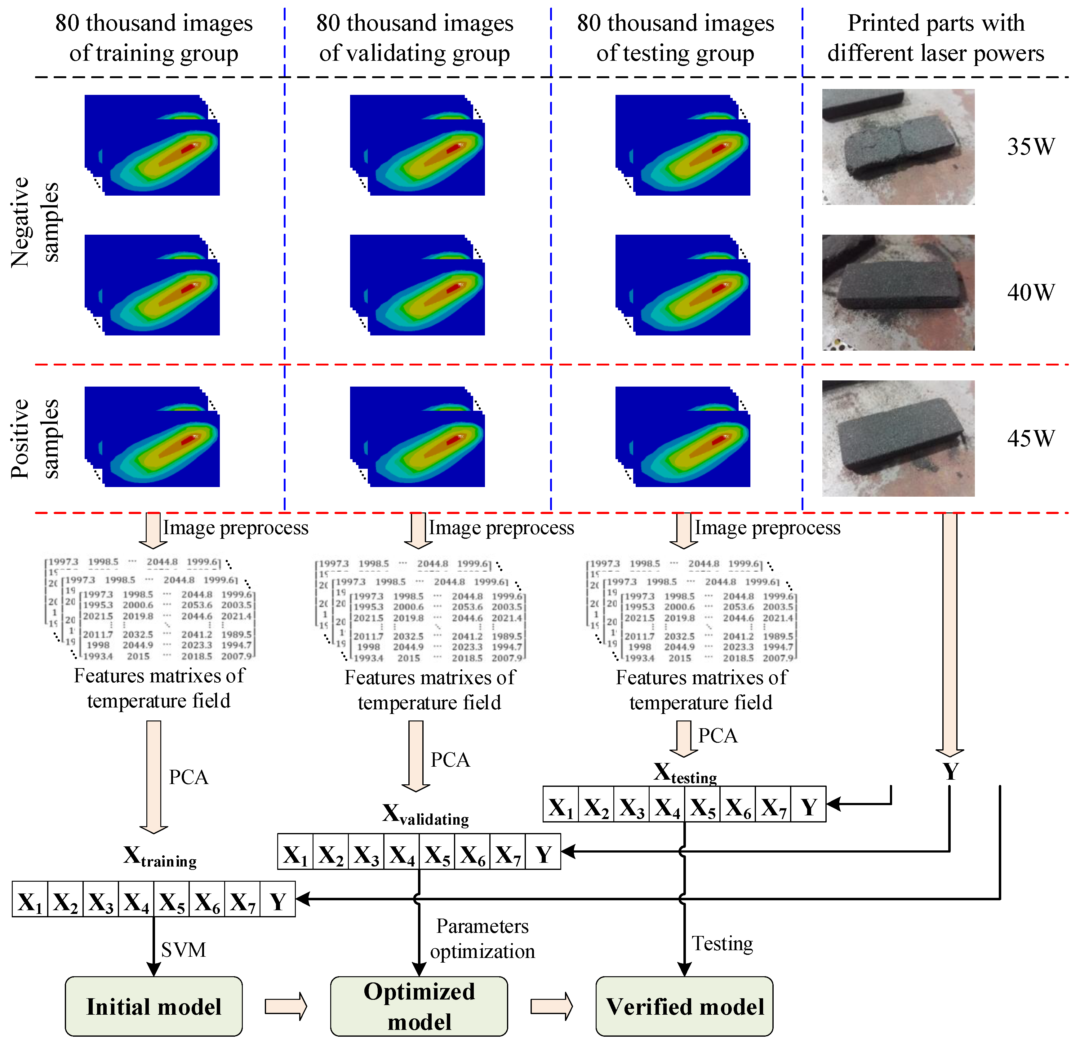 Applsci 08 02383 g009