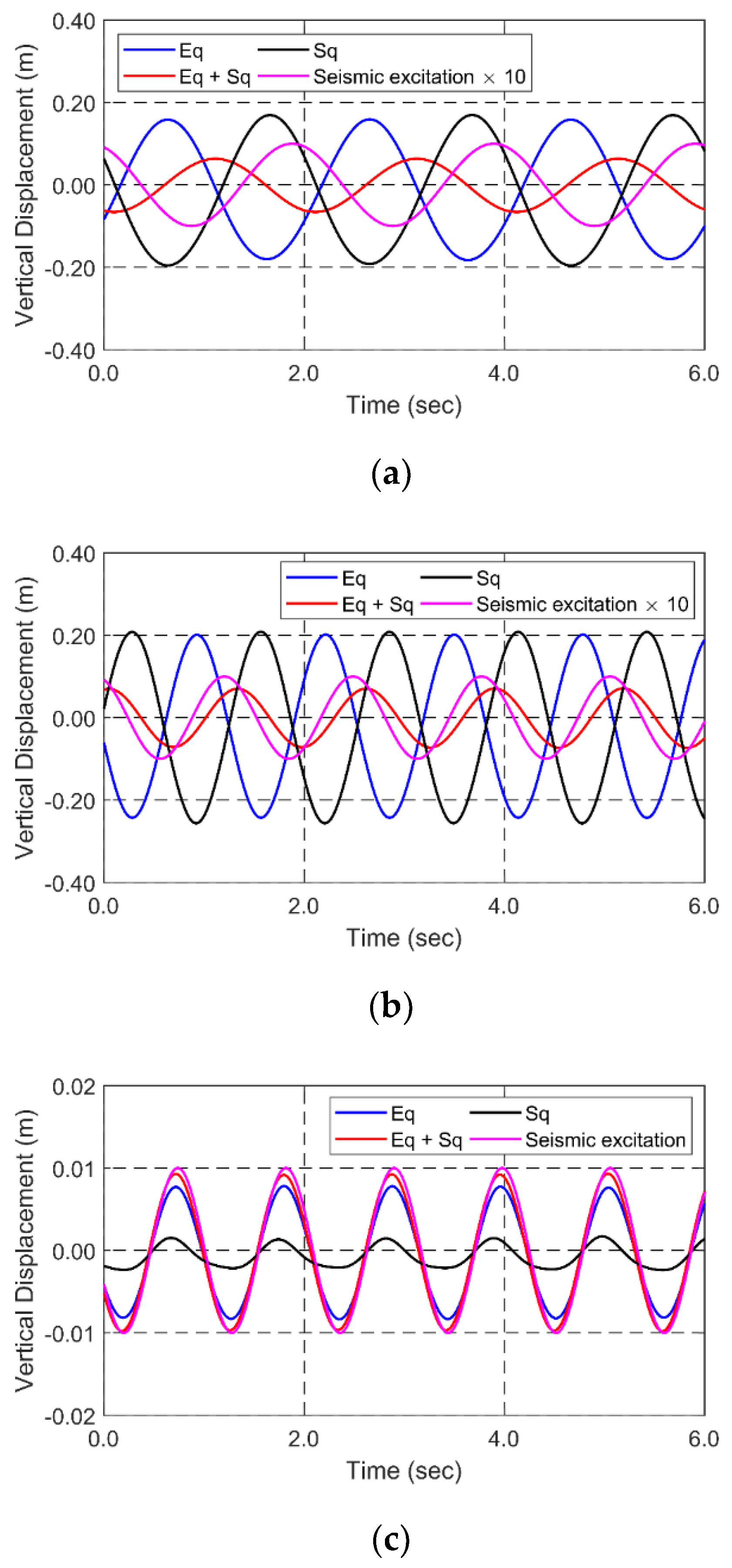 Applsci 08 02386 g011