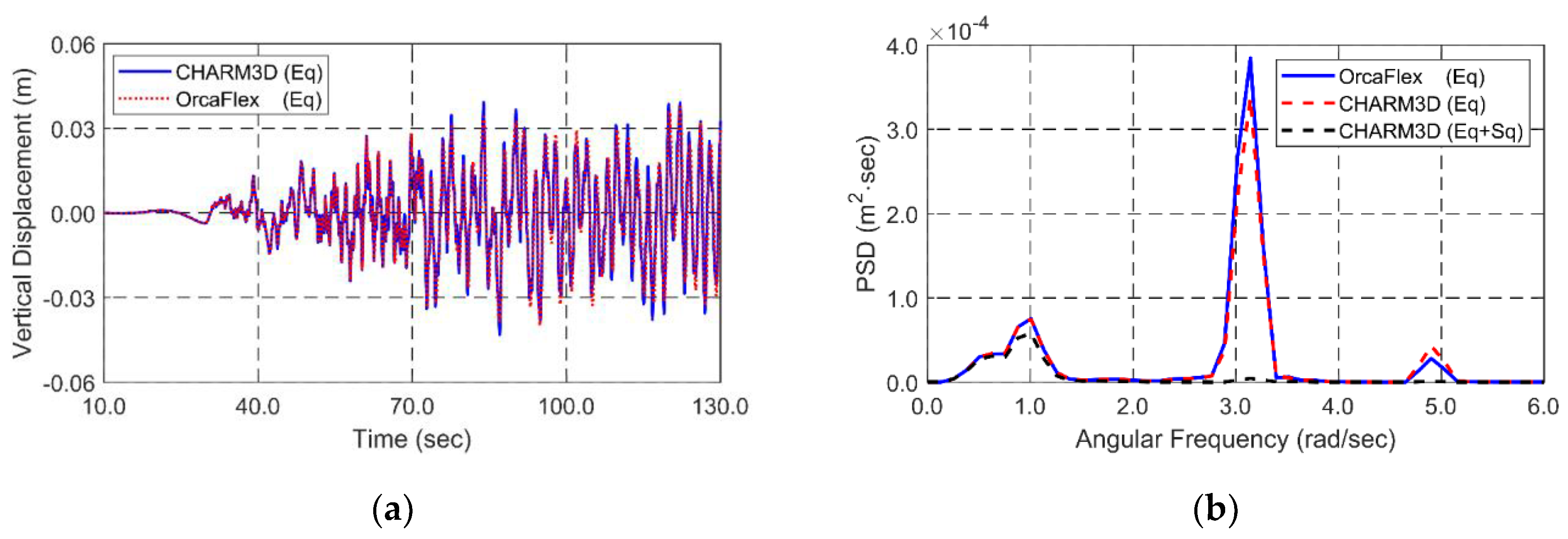 Applsci 08 02386 g013