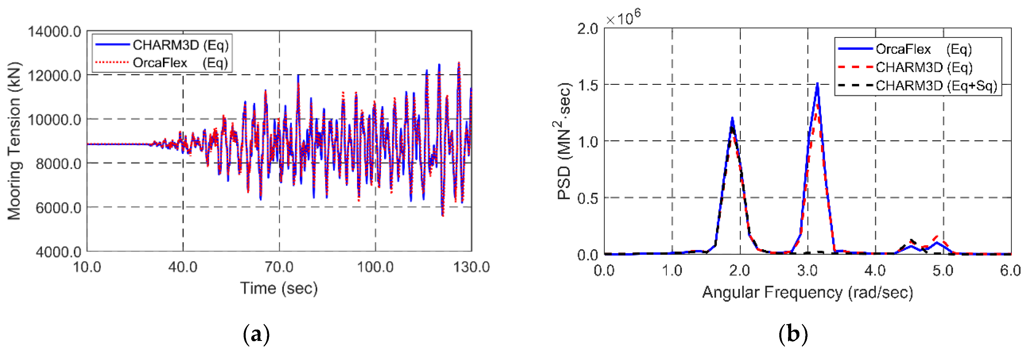 Applsci 08 02386 g014