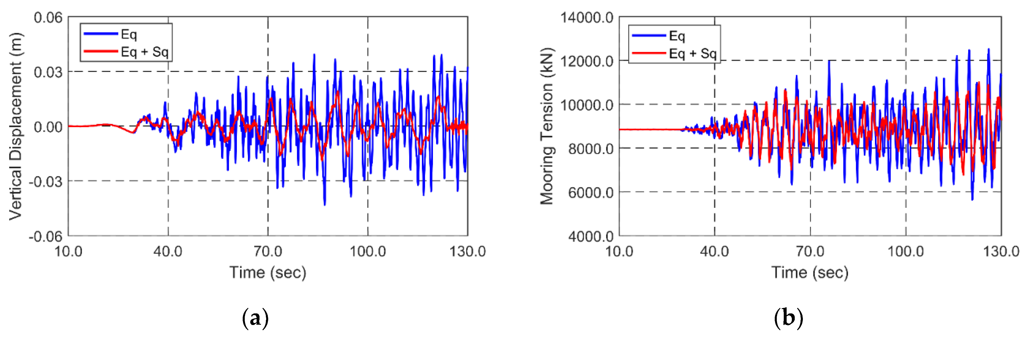 Applsci 08 02386 g015