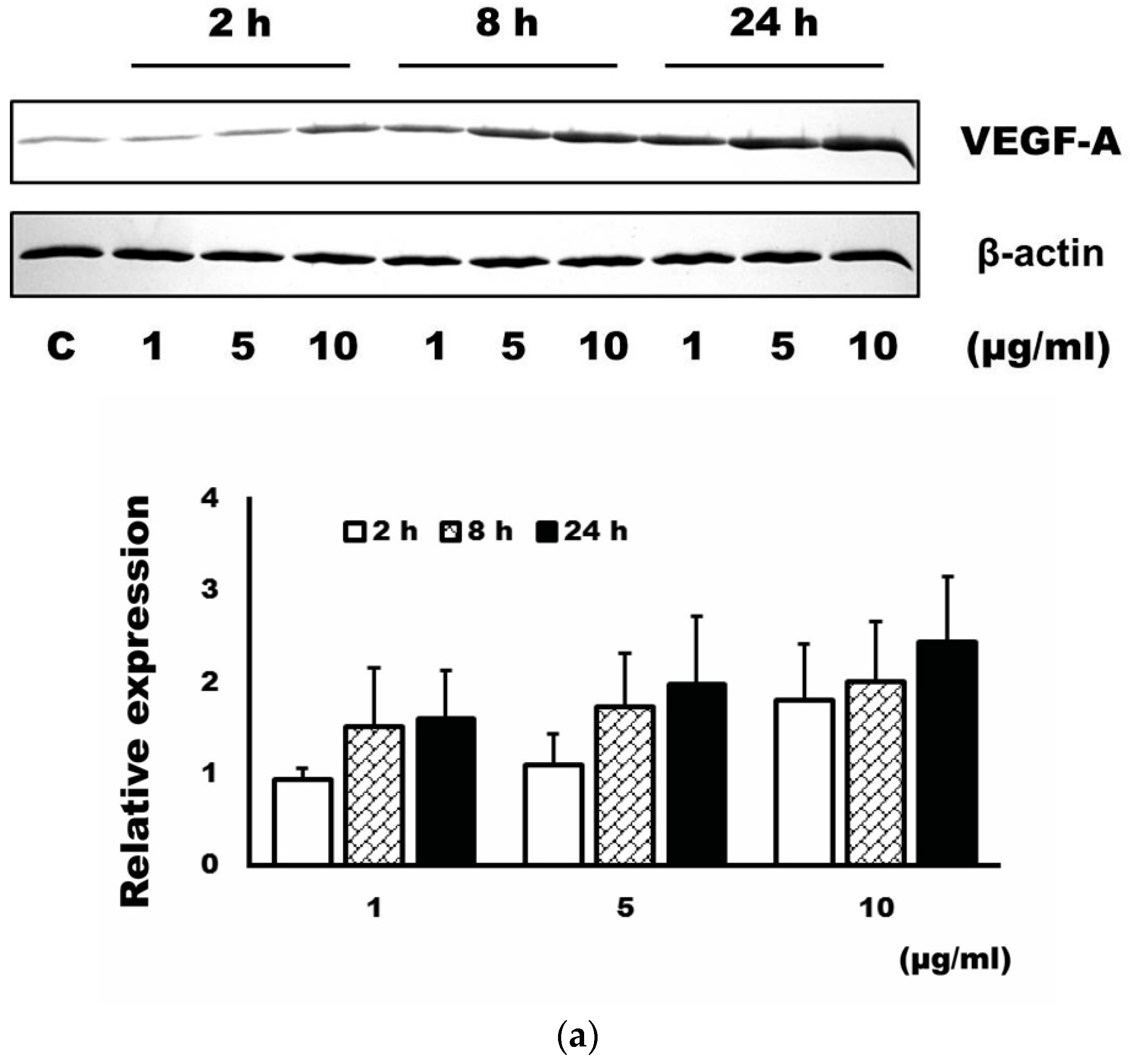 Applsci 08 02388 g001a