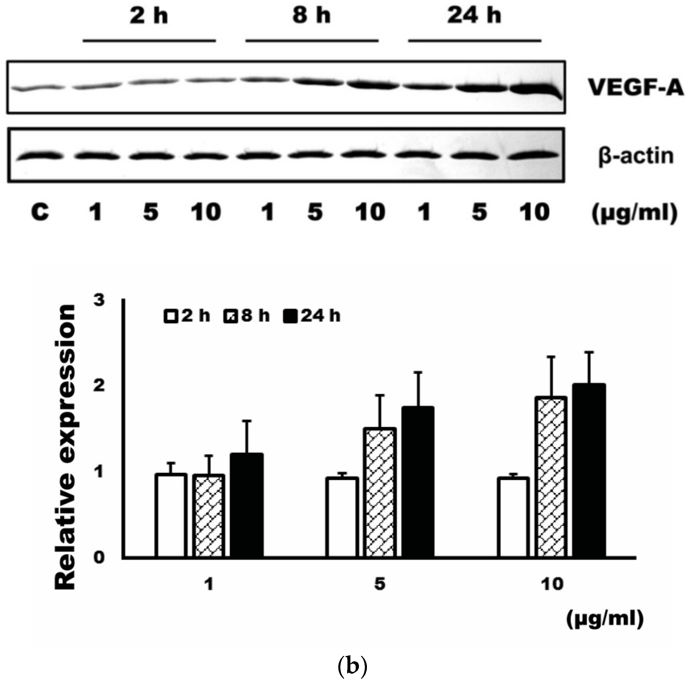 Applsci 08 02388 g001b