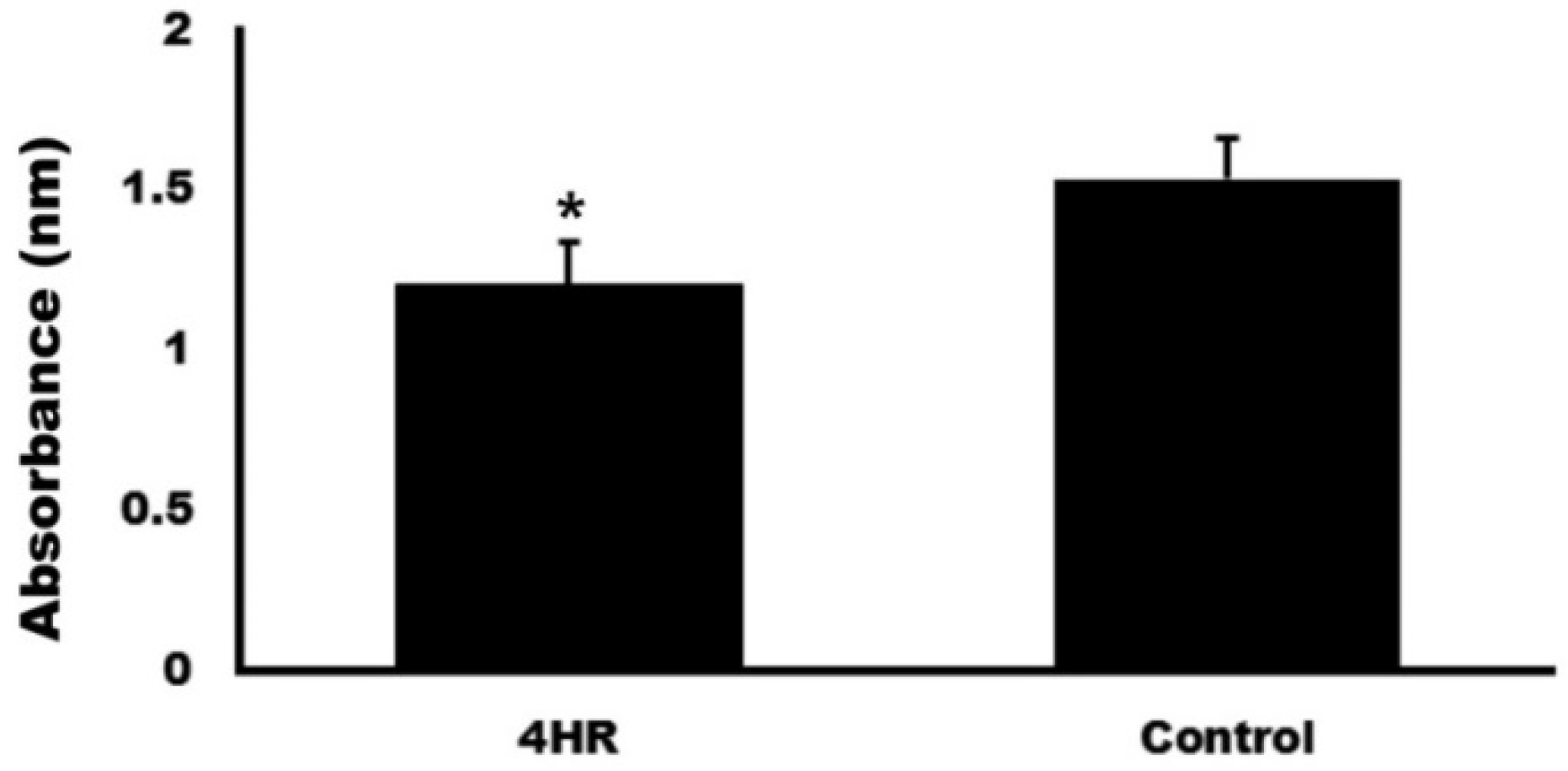 Applsci 08 02388 g002
