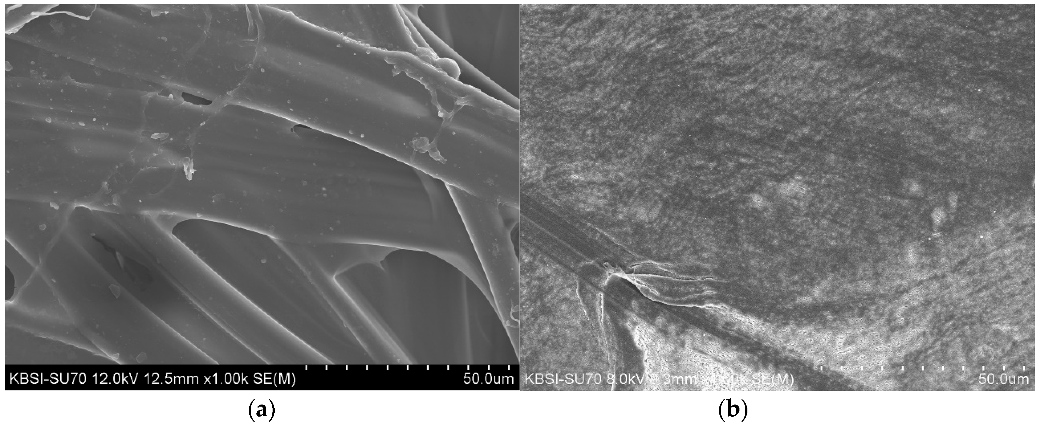 Applsci 08 02388 g003