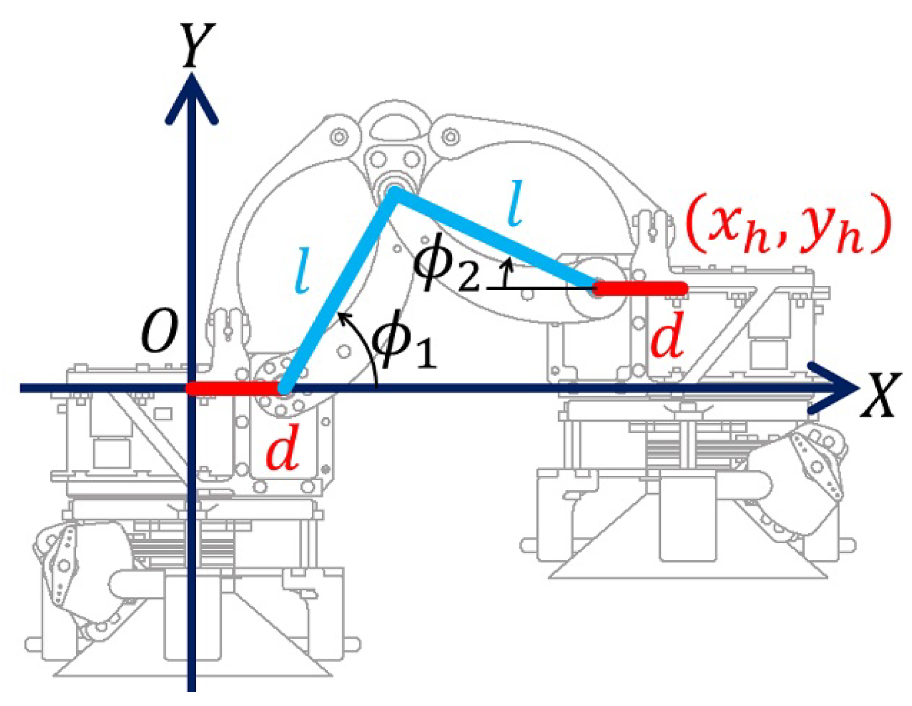 Applsci 08 02398 g004
