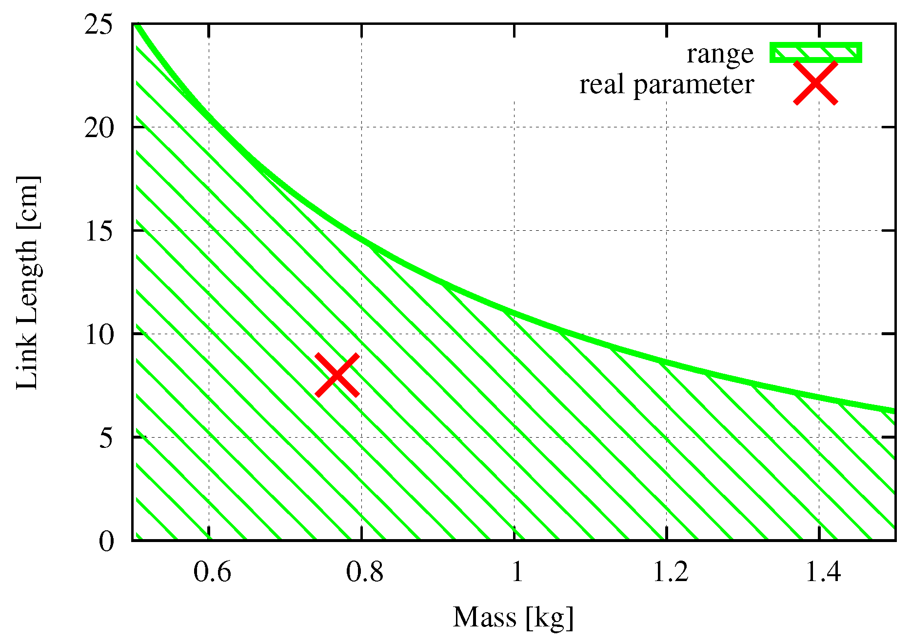 Applsci 08 02398 g007