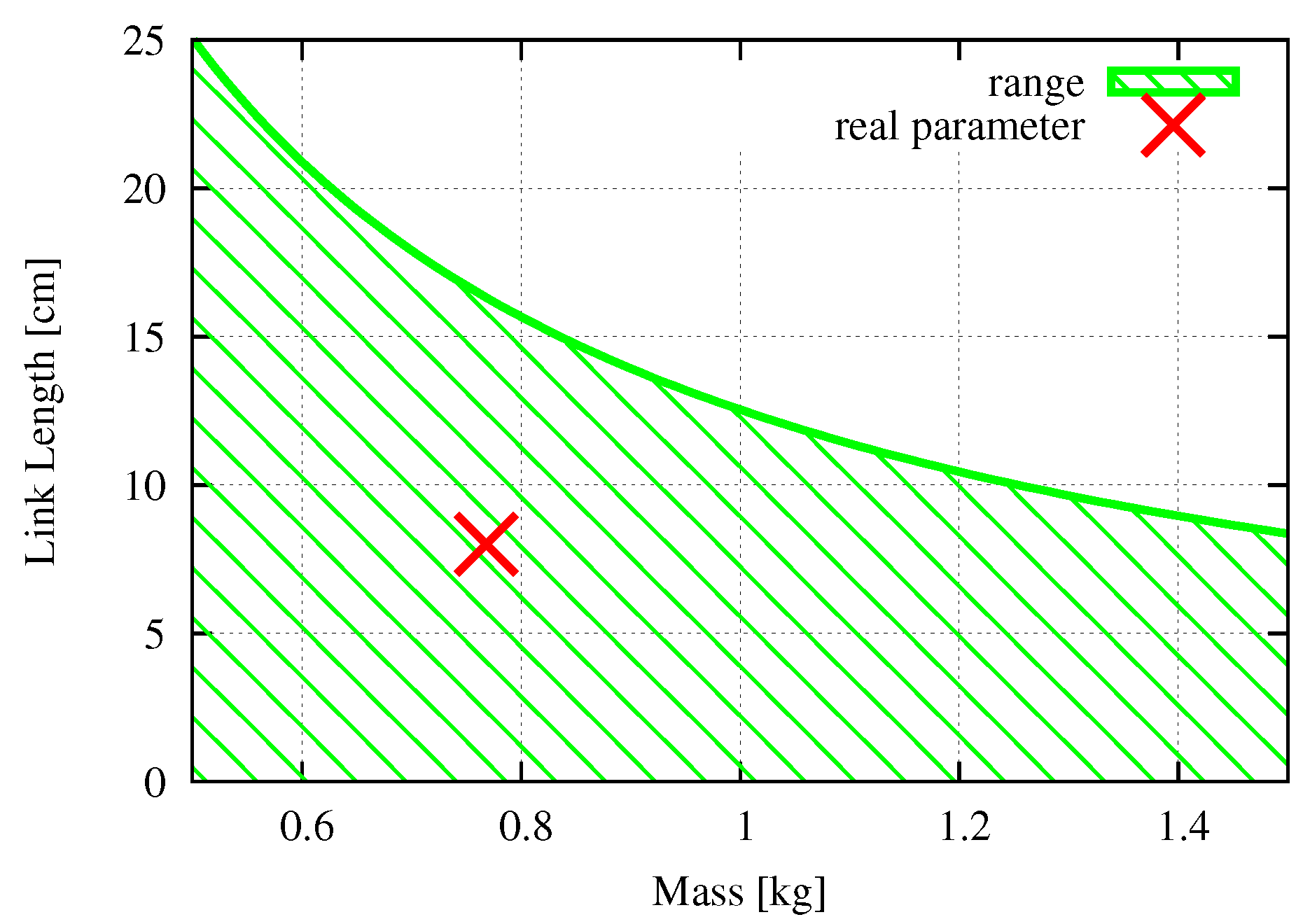 Applsci 08 02398 g009