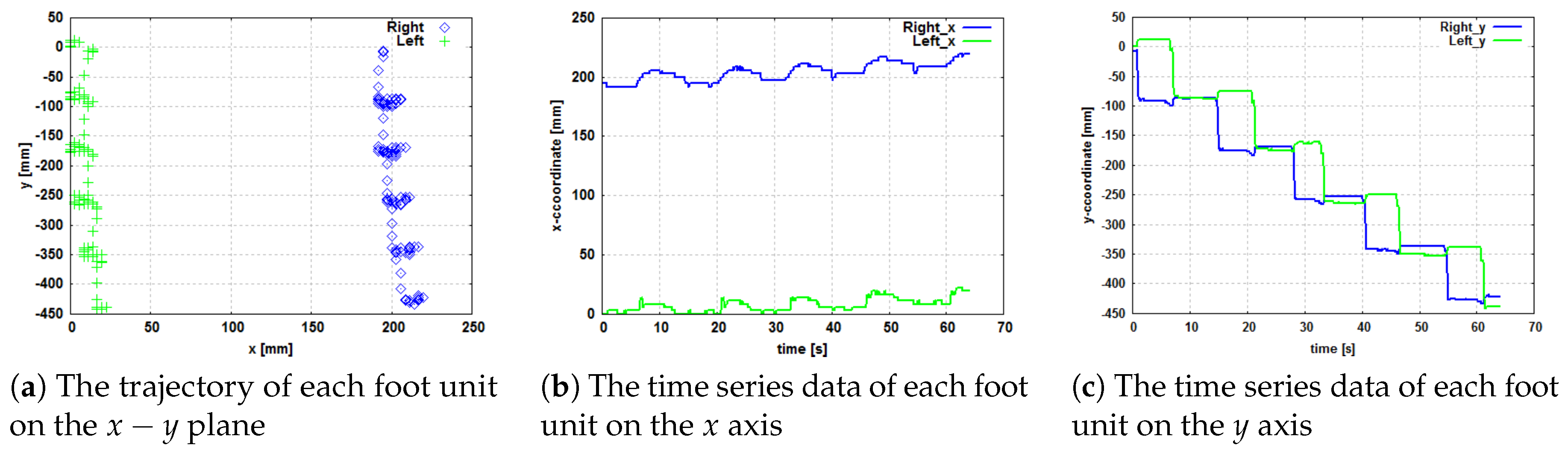 Applsci 08 02398 g015