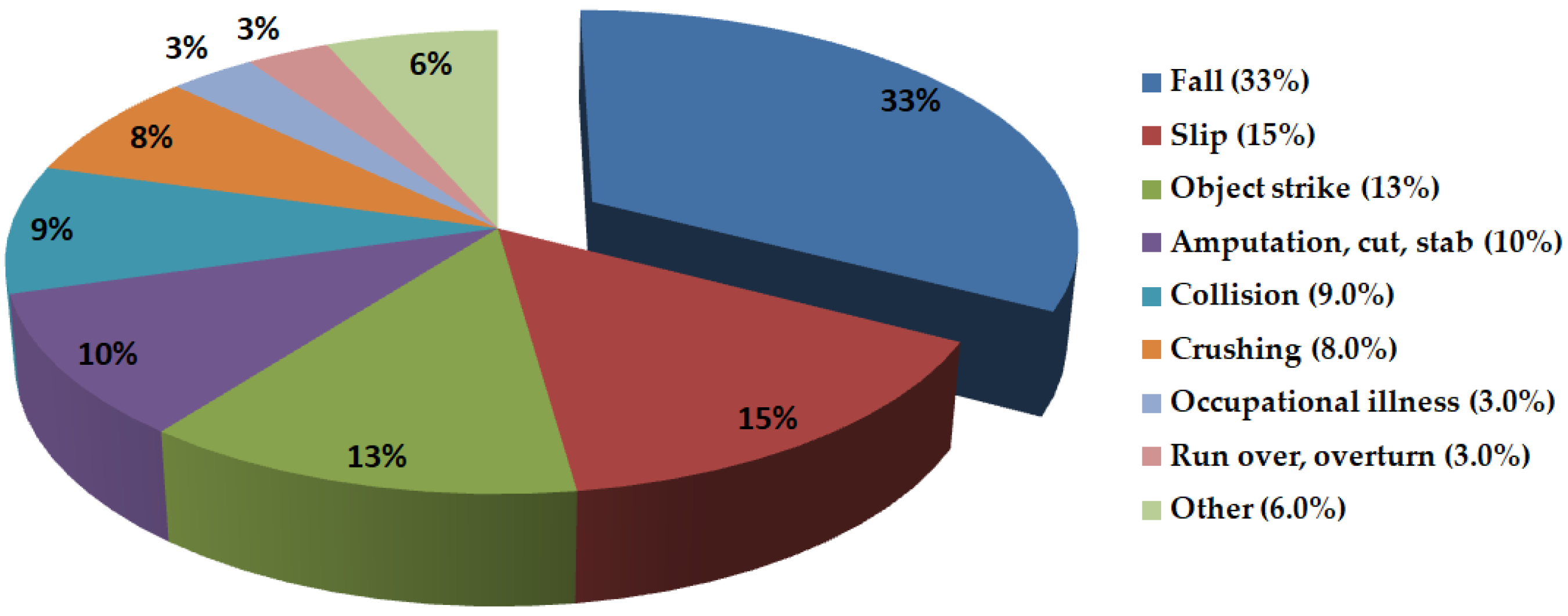 Applsci 08 02400 g001