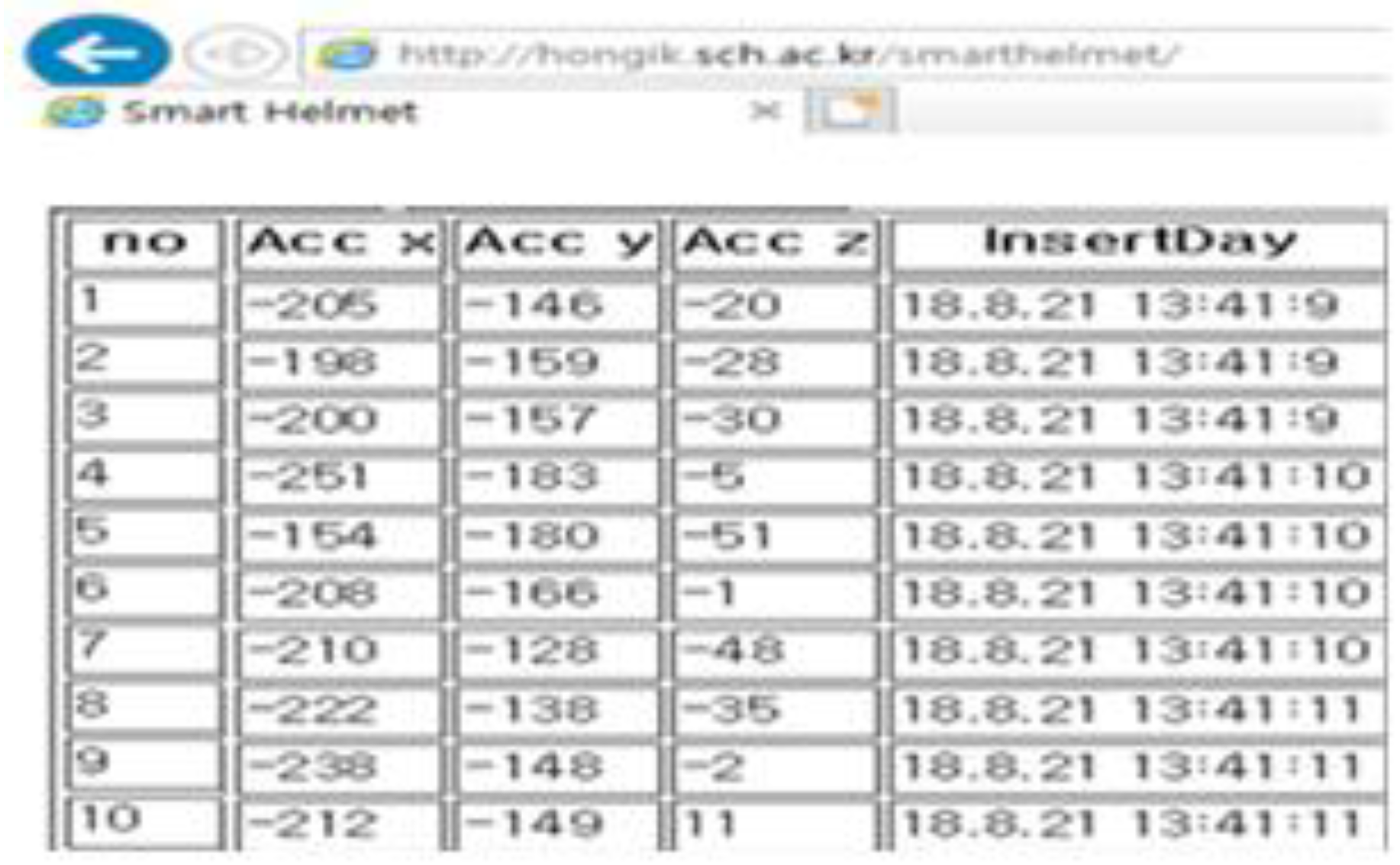 Applsci 08 02400 g005