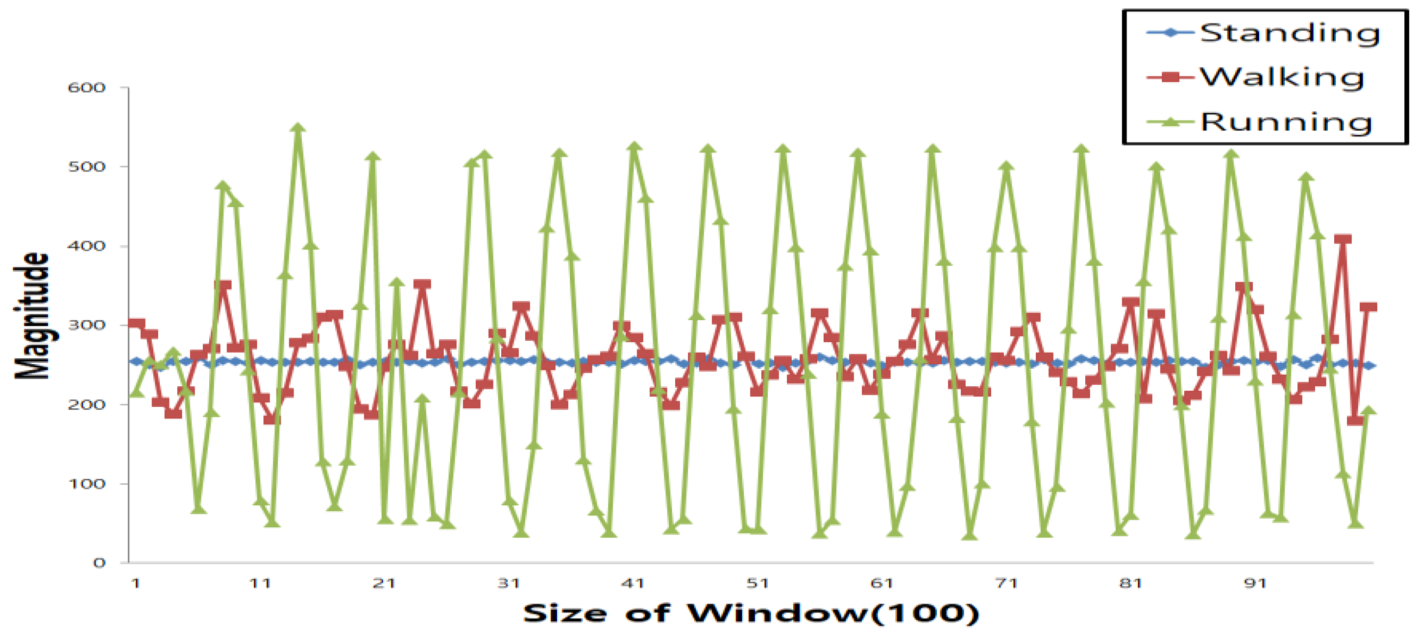 Applsci 08 02400 g008