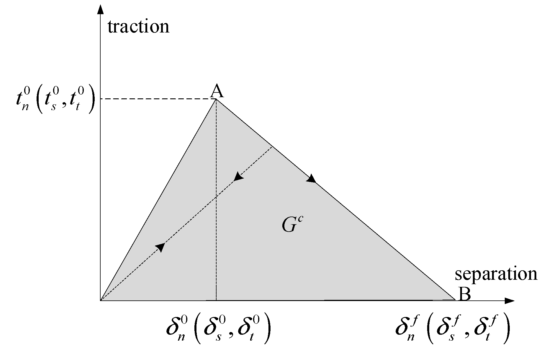 Applsci 08 02405 g003