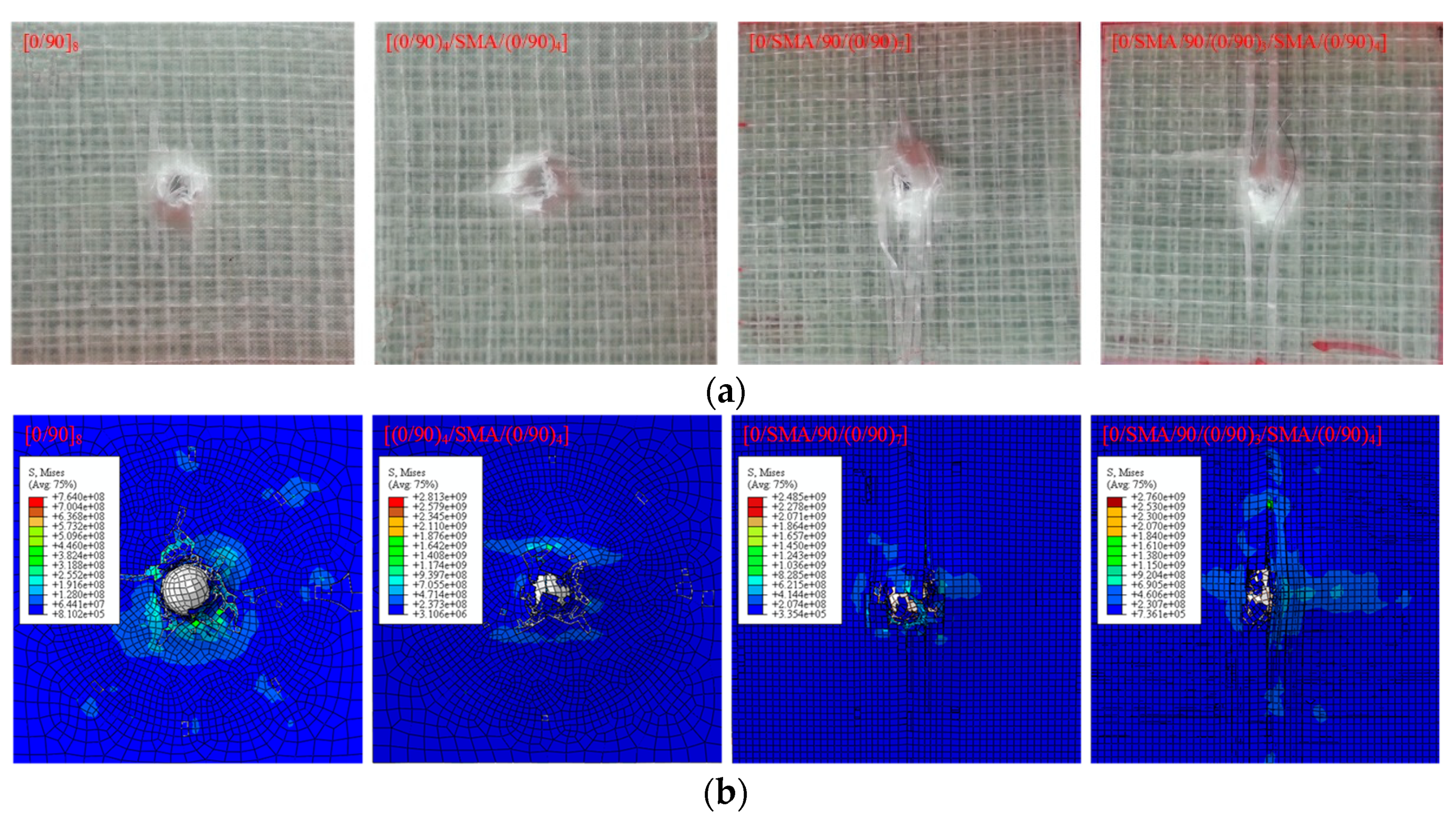 Applsci 08 02405 g011