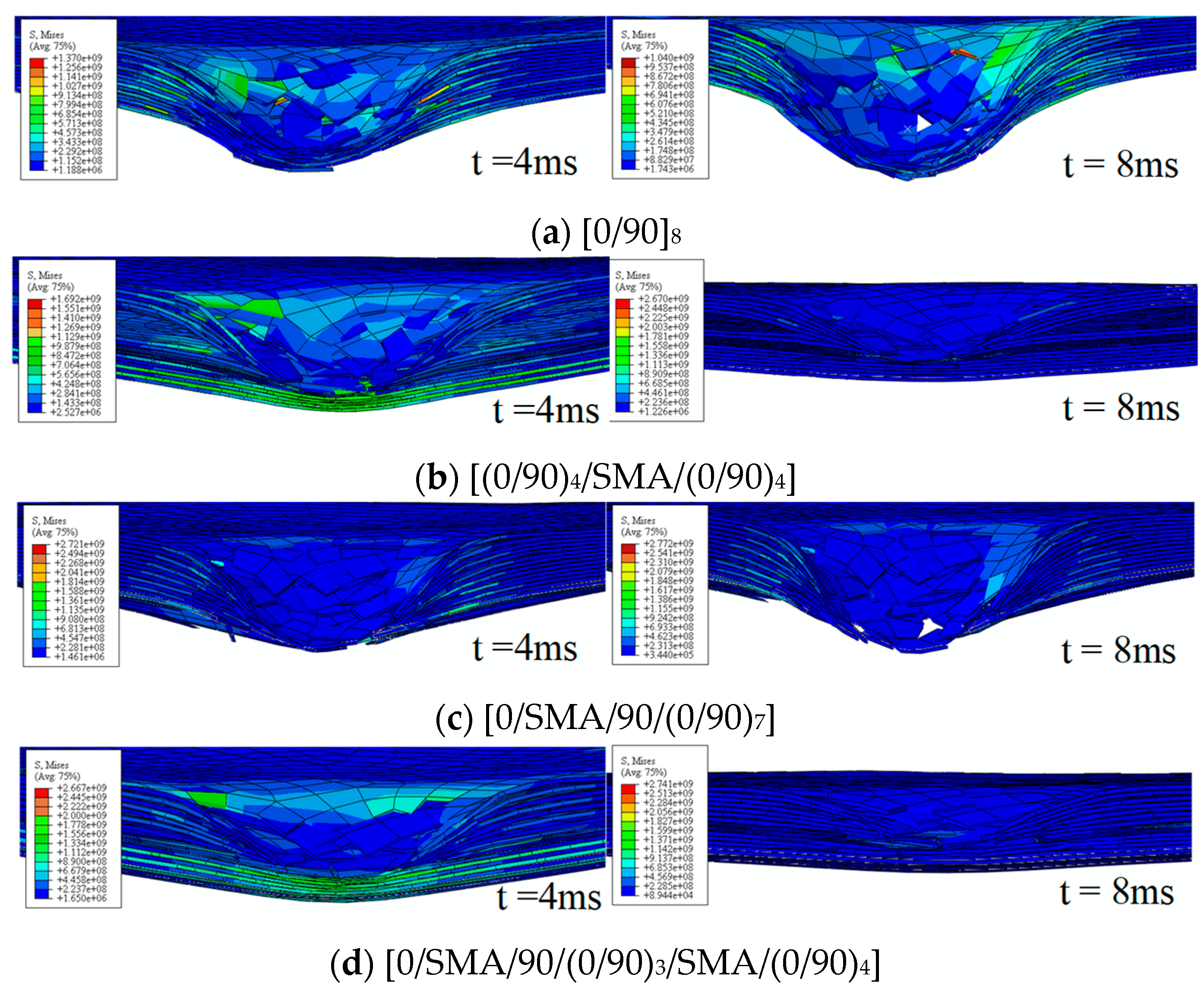 Applsci 08 02405 g012