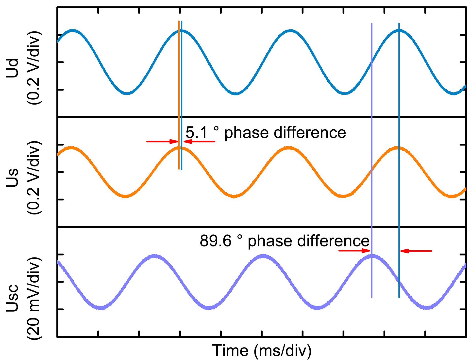Applsci 08 02412 g004