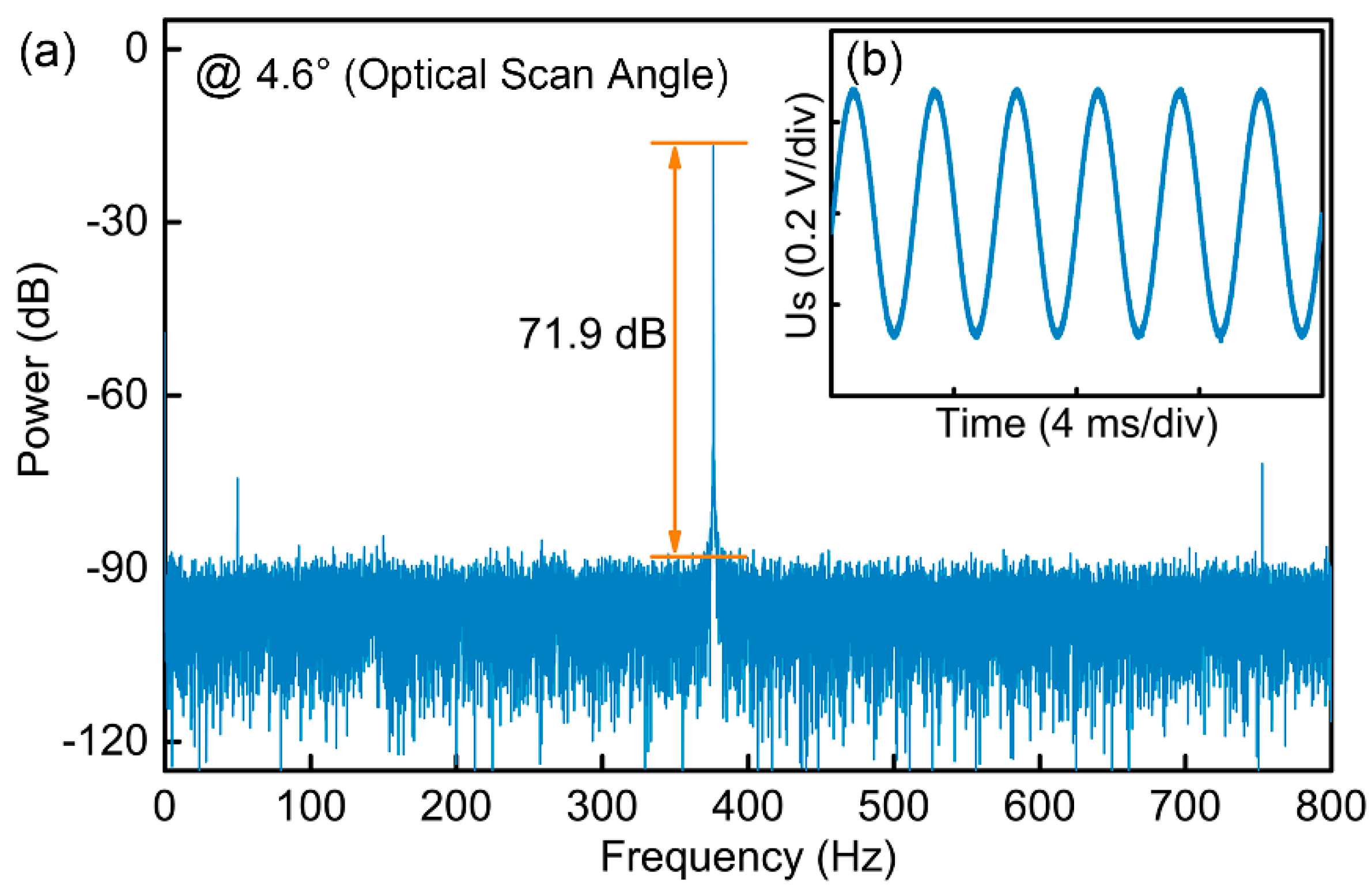 Applsci 08 02412 g006