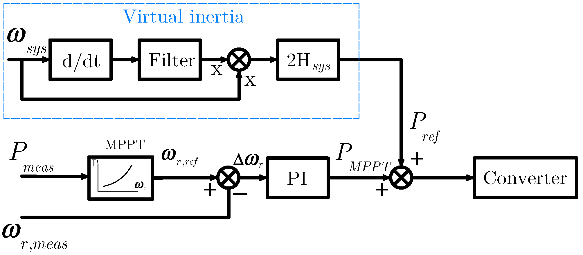 Applsci 08 02413 g001