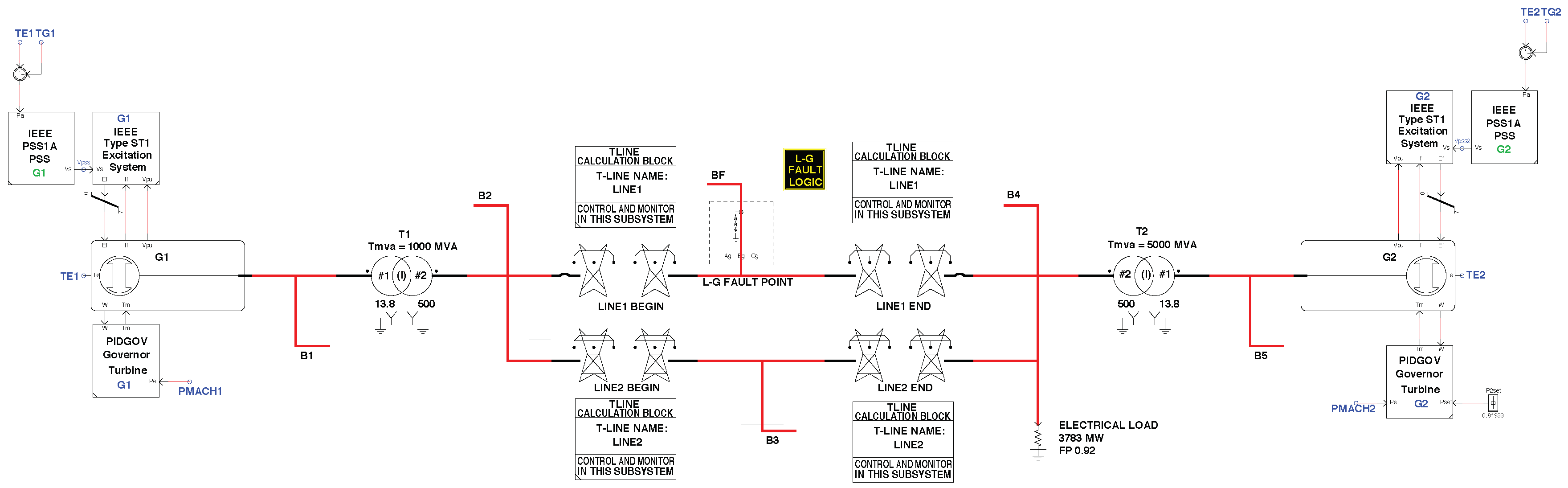 Applsci 08 02413 g002