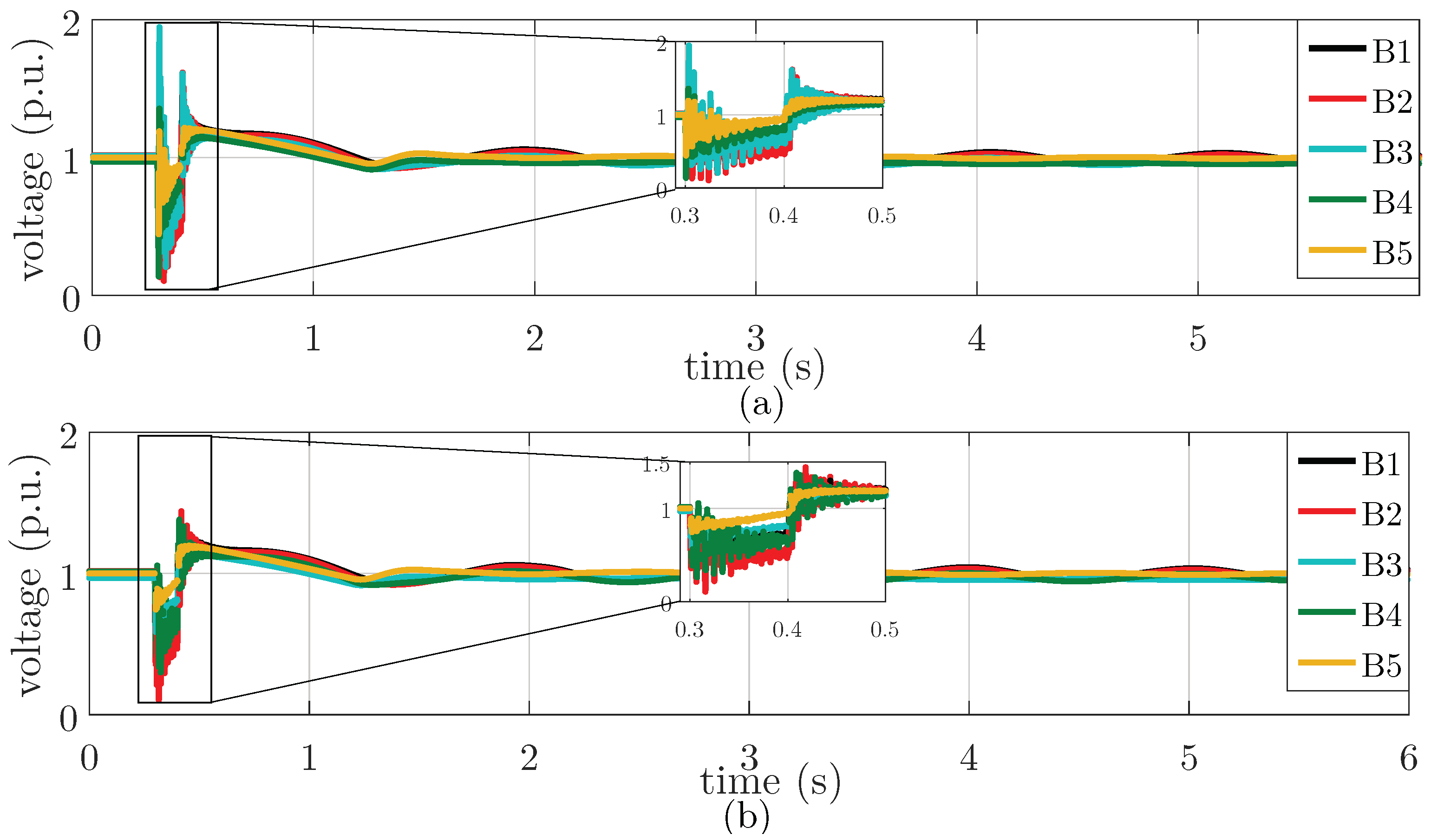 Applsci 08 02413 g004