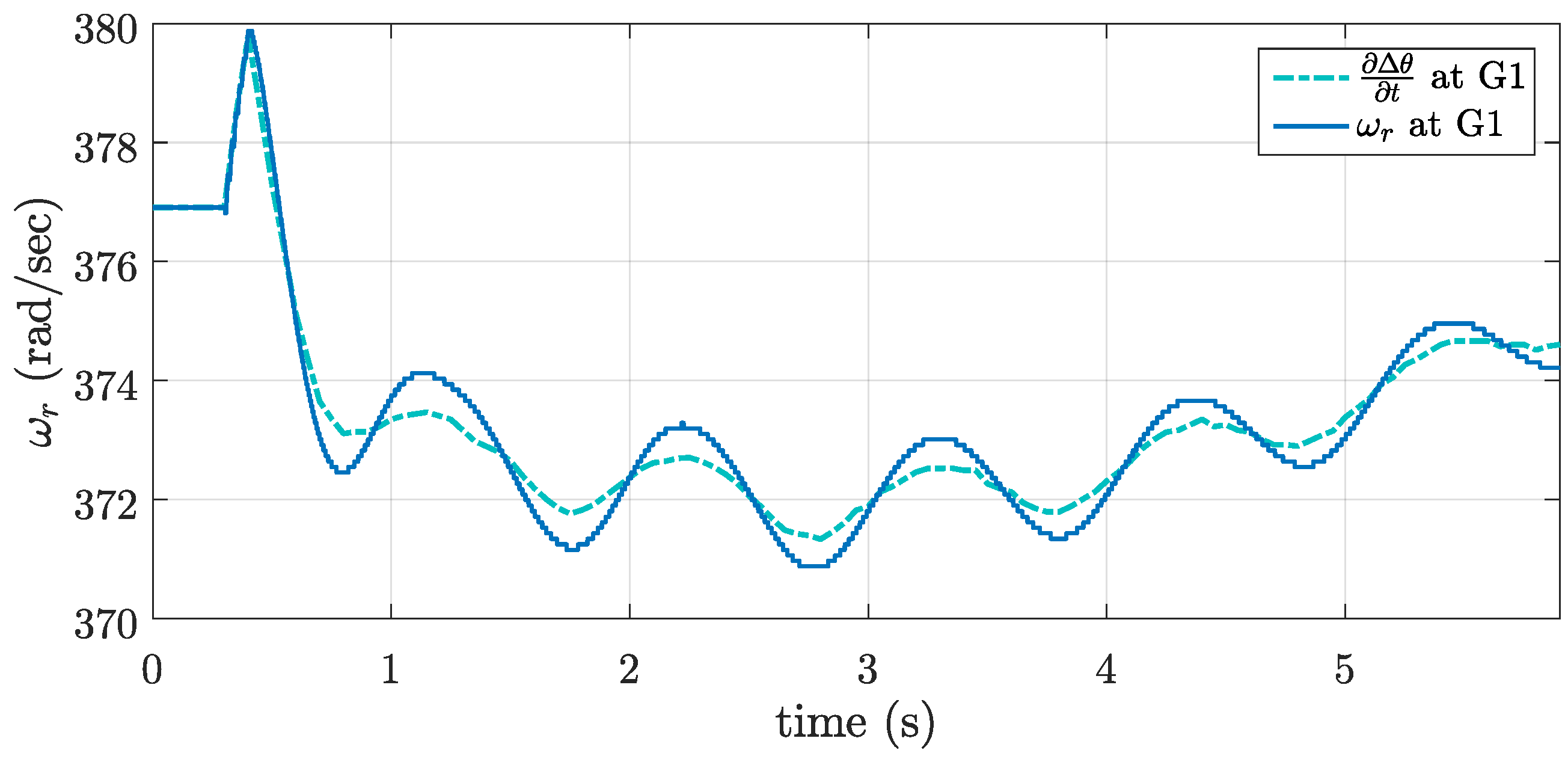 Applsci 08 02413 g007