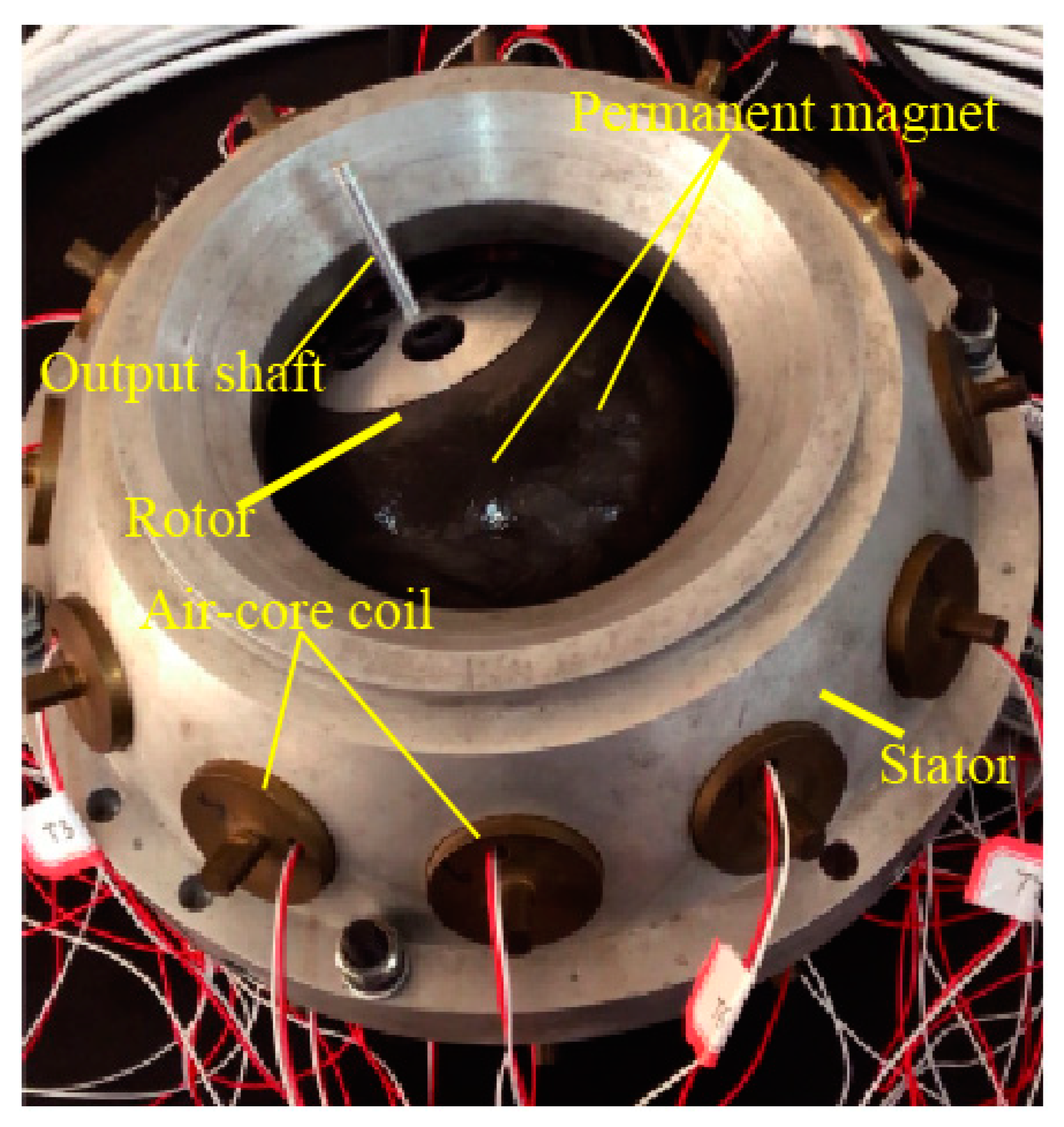 Applsci 08 02415 g001 Applsci 08 02415 g001