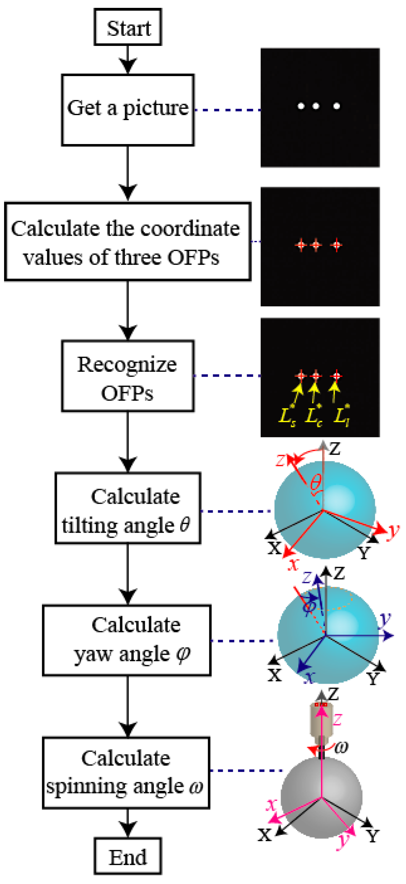 Applsci 08 02415 g008 Applsci 08 02415 g008