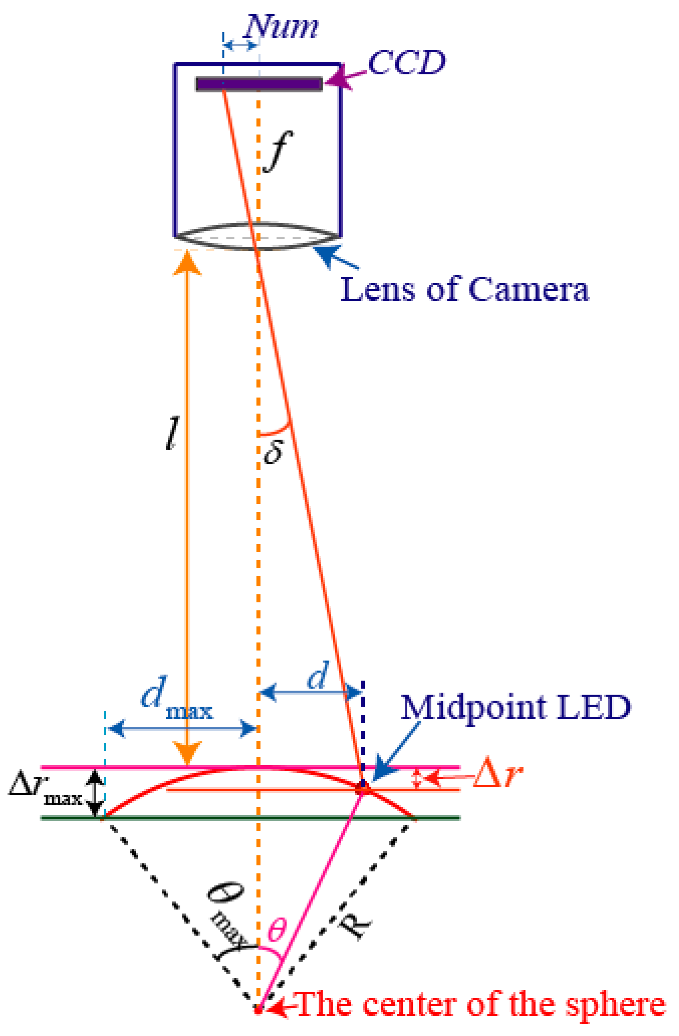 Applsci 08 02415 g009 Applsci 08 02415 g009
