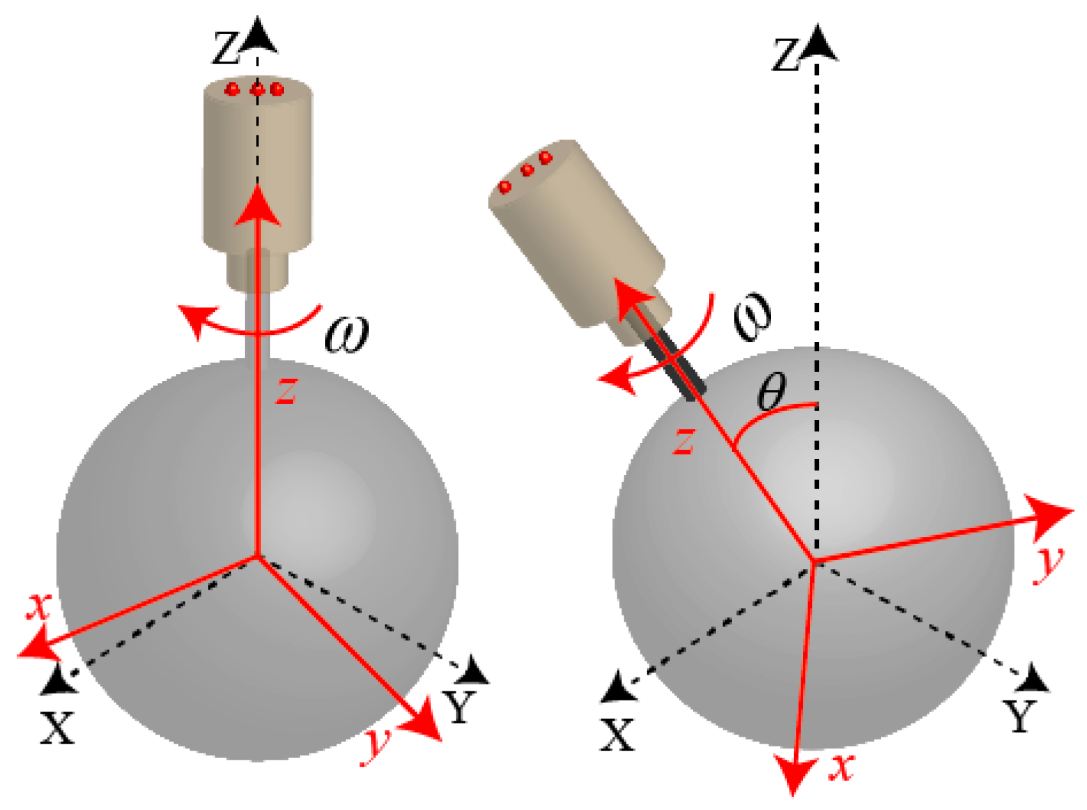 Applsci 08 02415 g011 Applsci 08 02415 g011