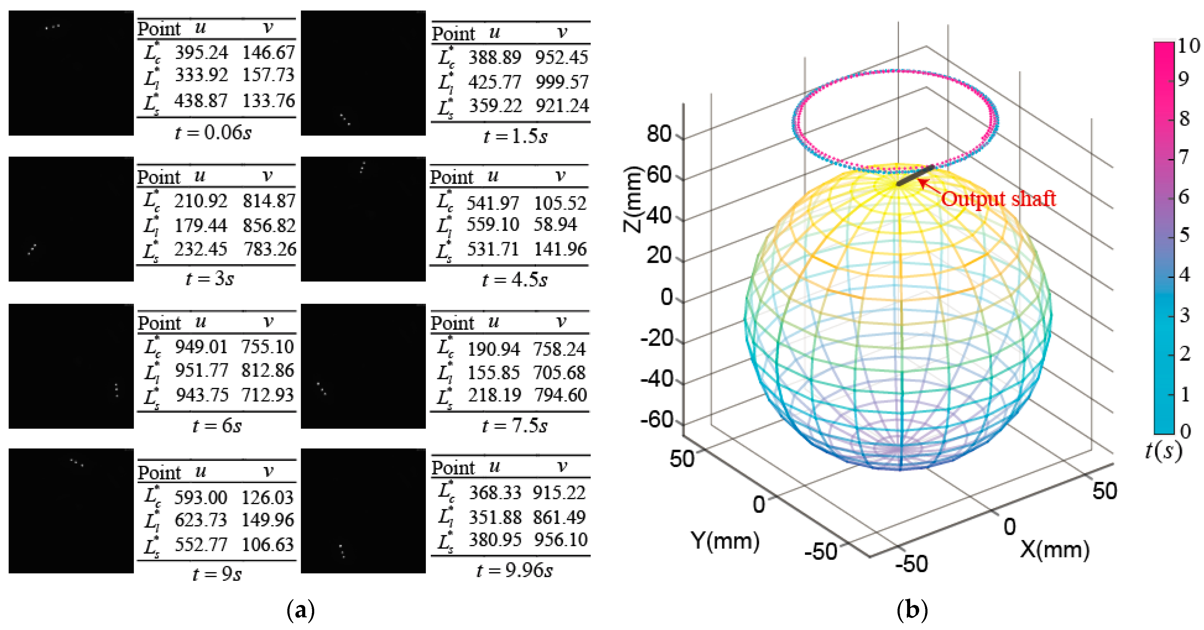 Applsci 08 02415 g021 Applsci 08 02415 g021