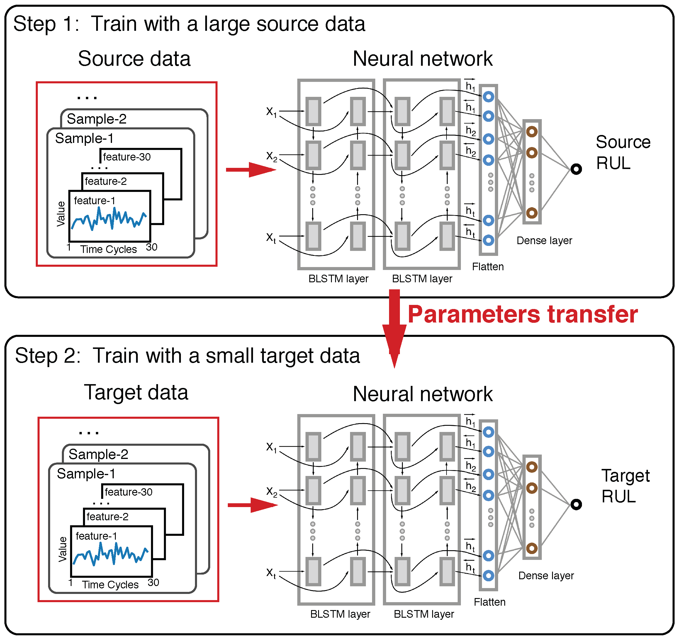 Applsci 08 02416 g002 Applsci 08 02416 g002