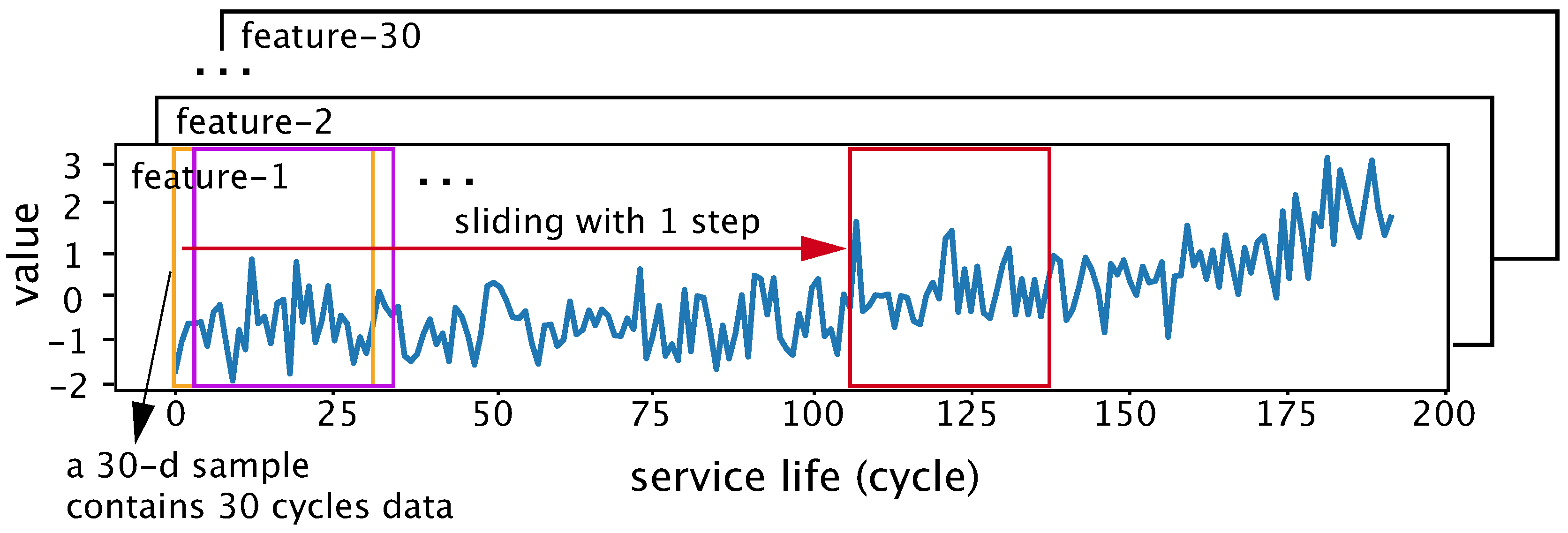 Applsci 08 02416 g003 Applsci 08 02416 g003