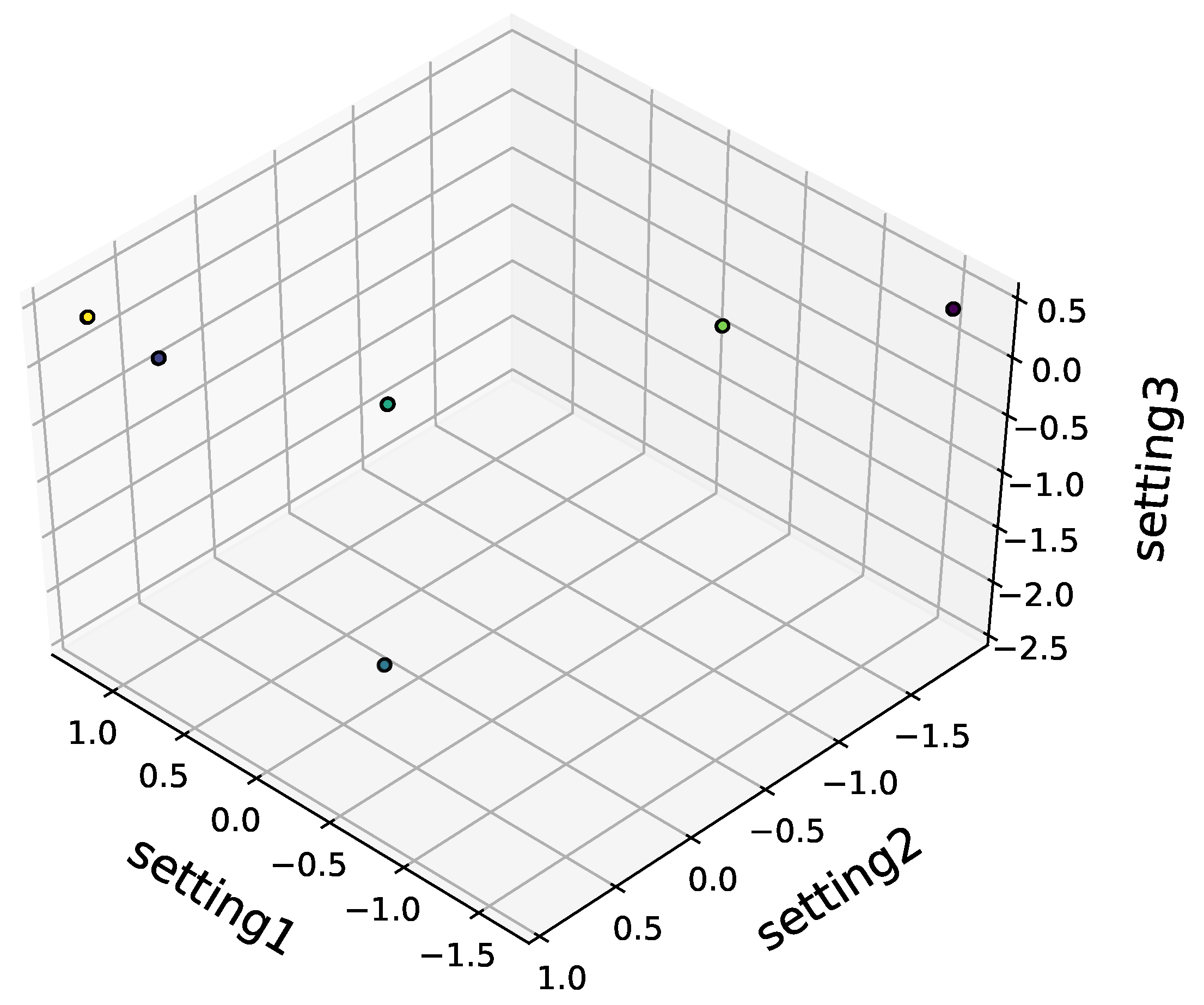 Applsci 08 02416 g004 Applsci 08 02416 g004