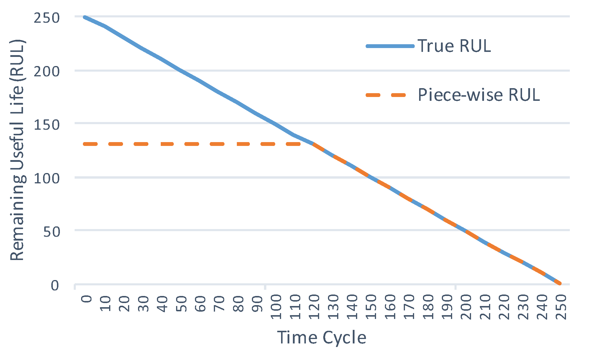 Applsci 08 02416 g005 Applsci 08 02416 g005