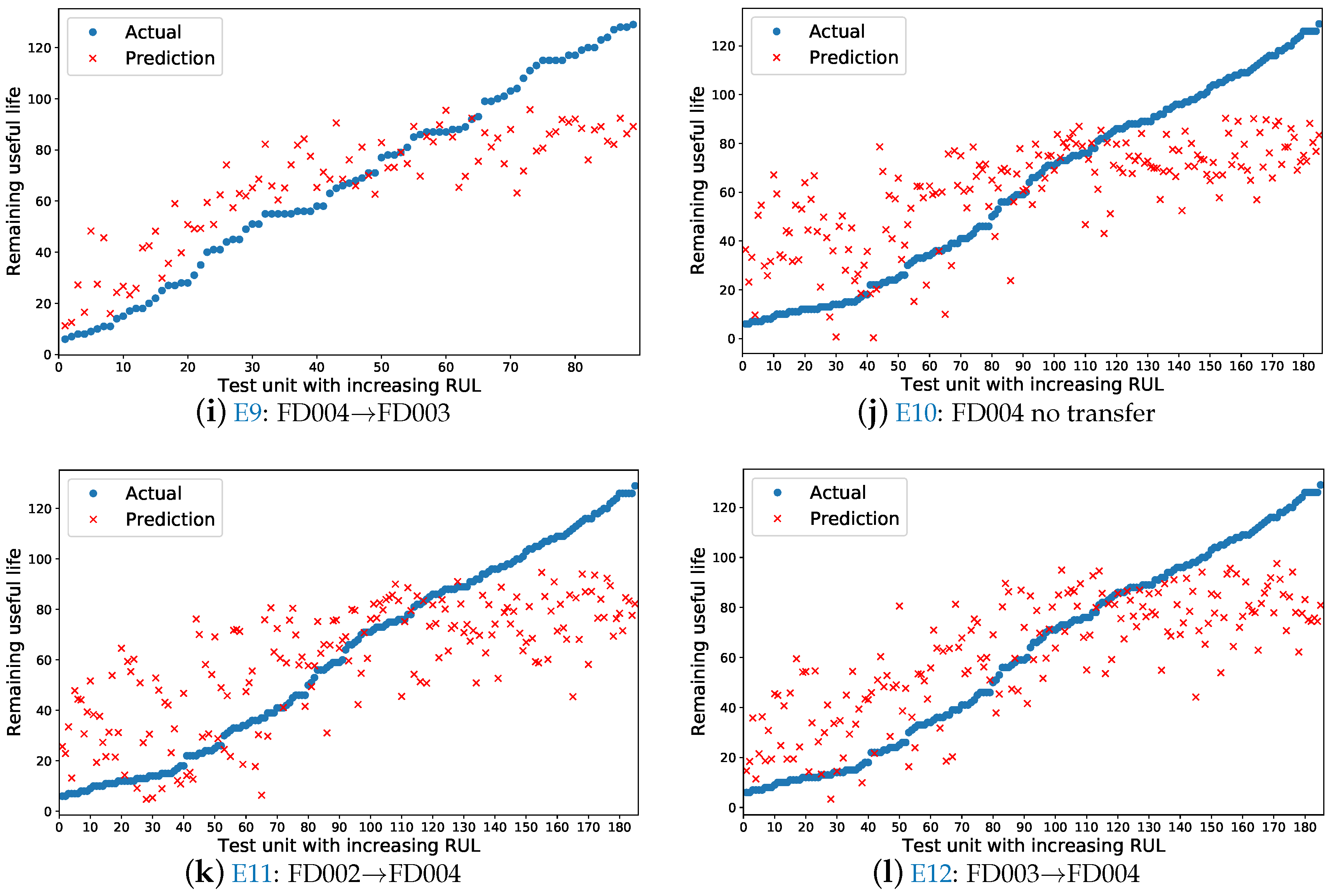 Applsci 08 02416 g007b Applsci 08 02416 g007b