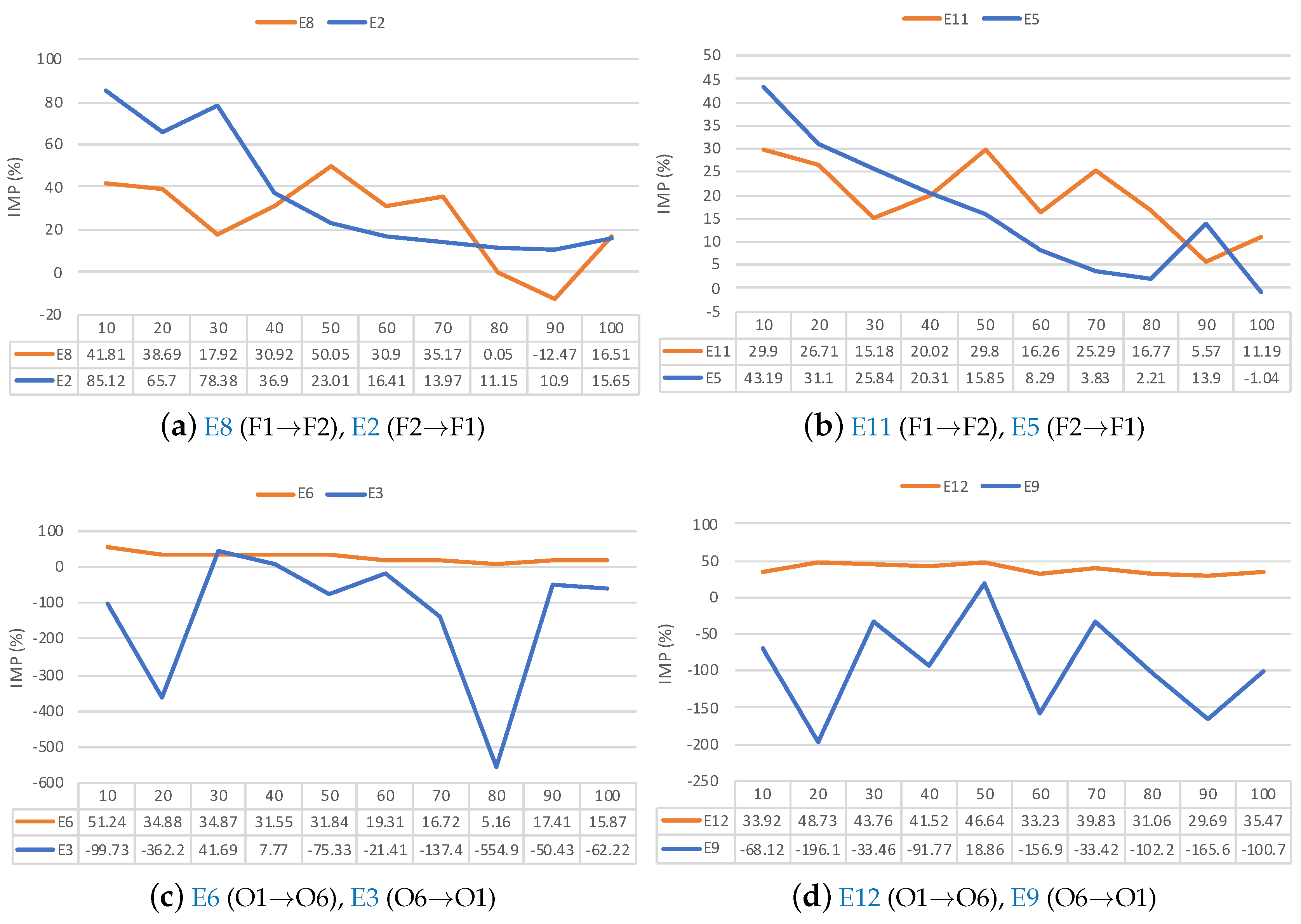 Applsci 08 02416 g009 Applsci 08 02416 g009