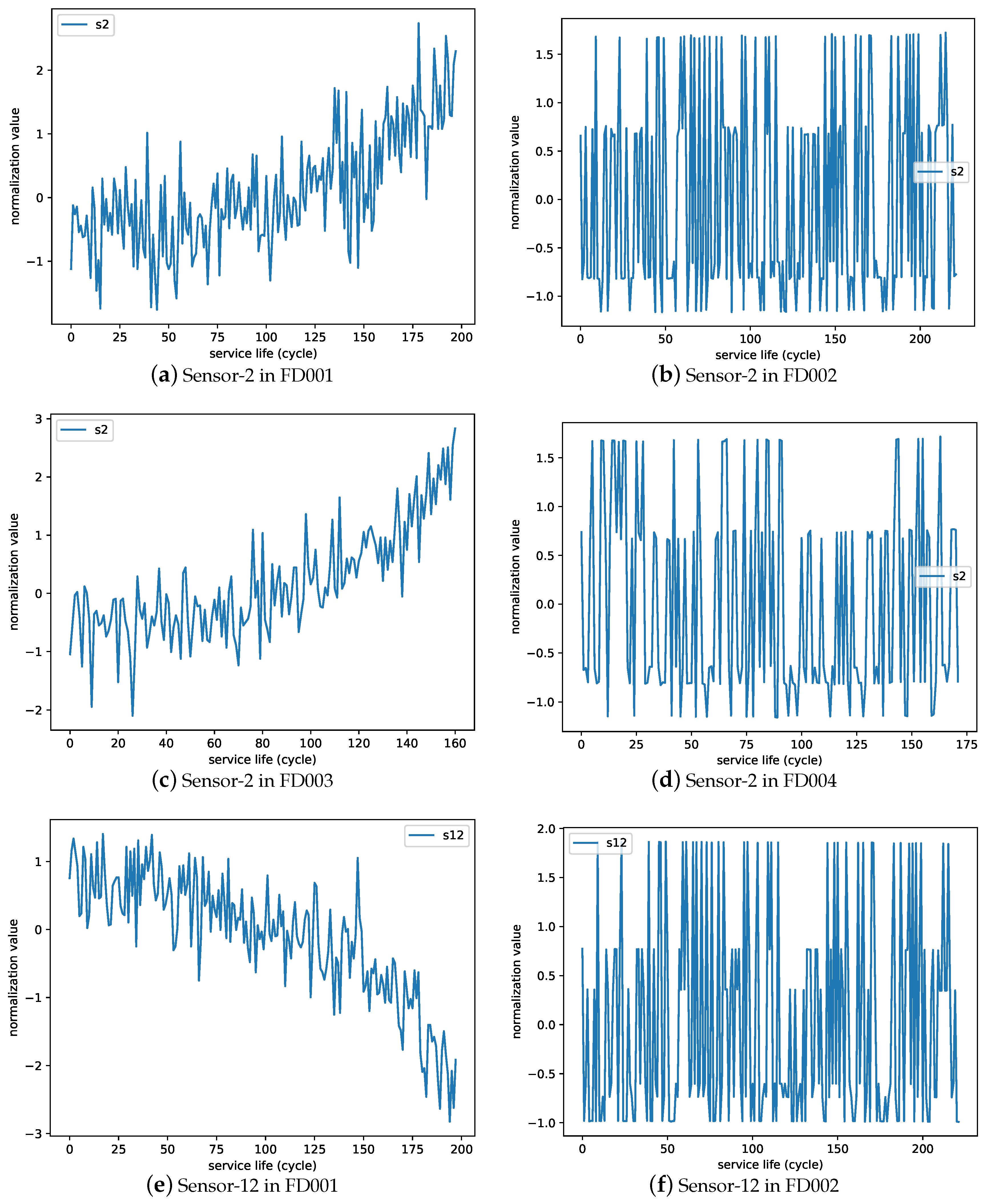 Applsci 08 02416 g010a Applsci 08 02416 g010a