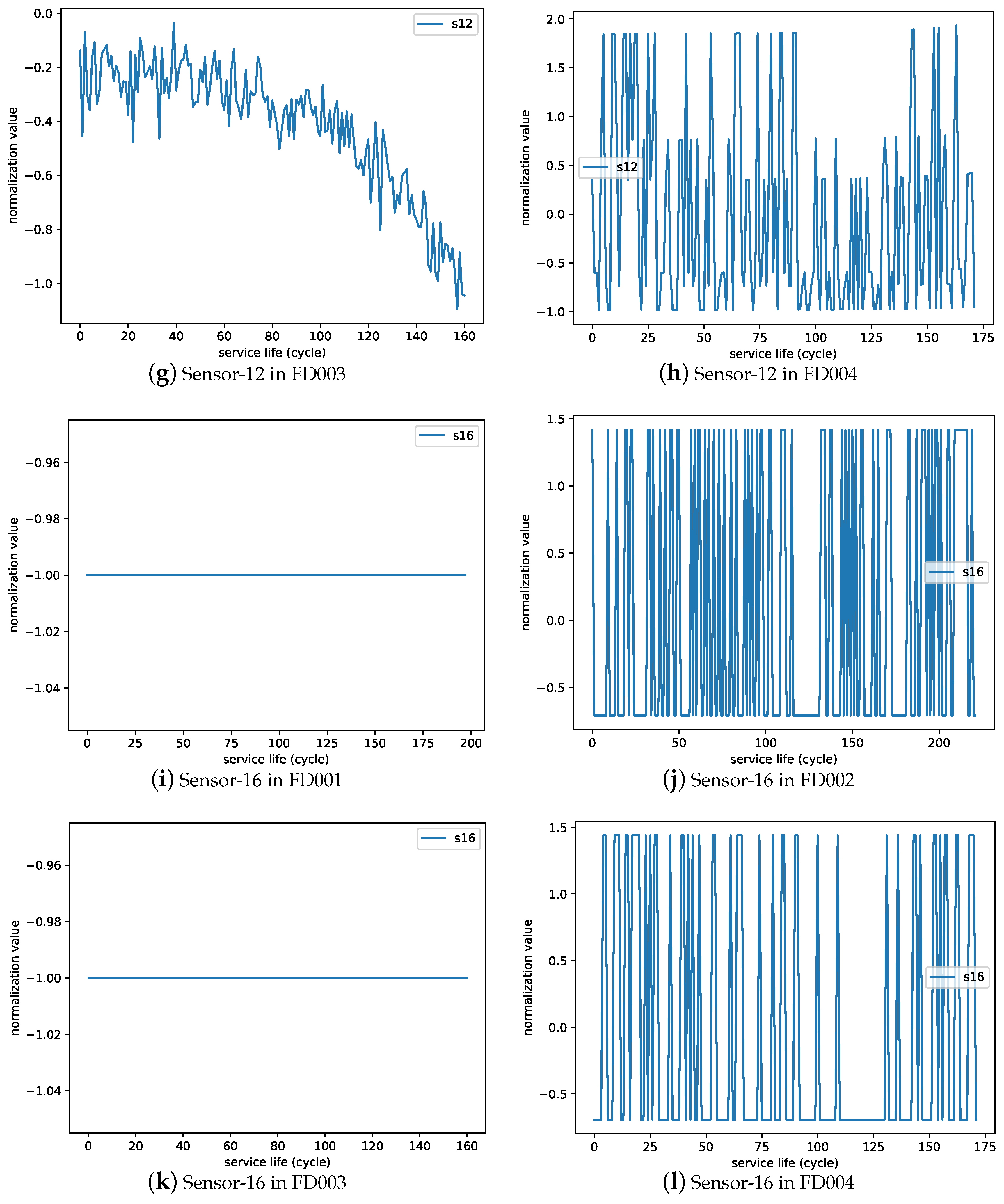 Applsci 08 02416 g010b Applsci 08 02416 g010b