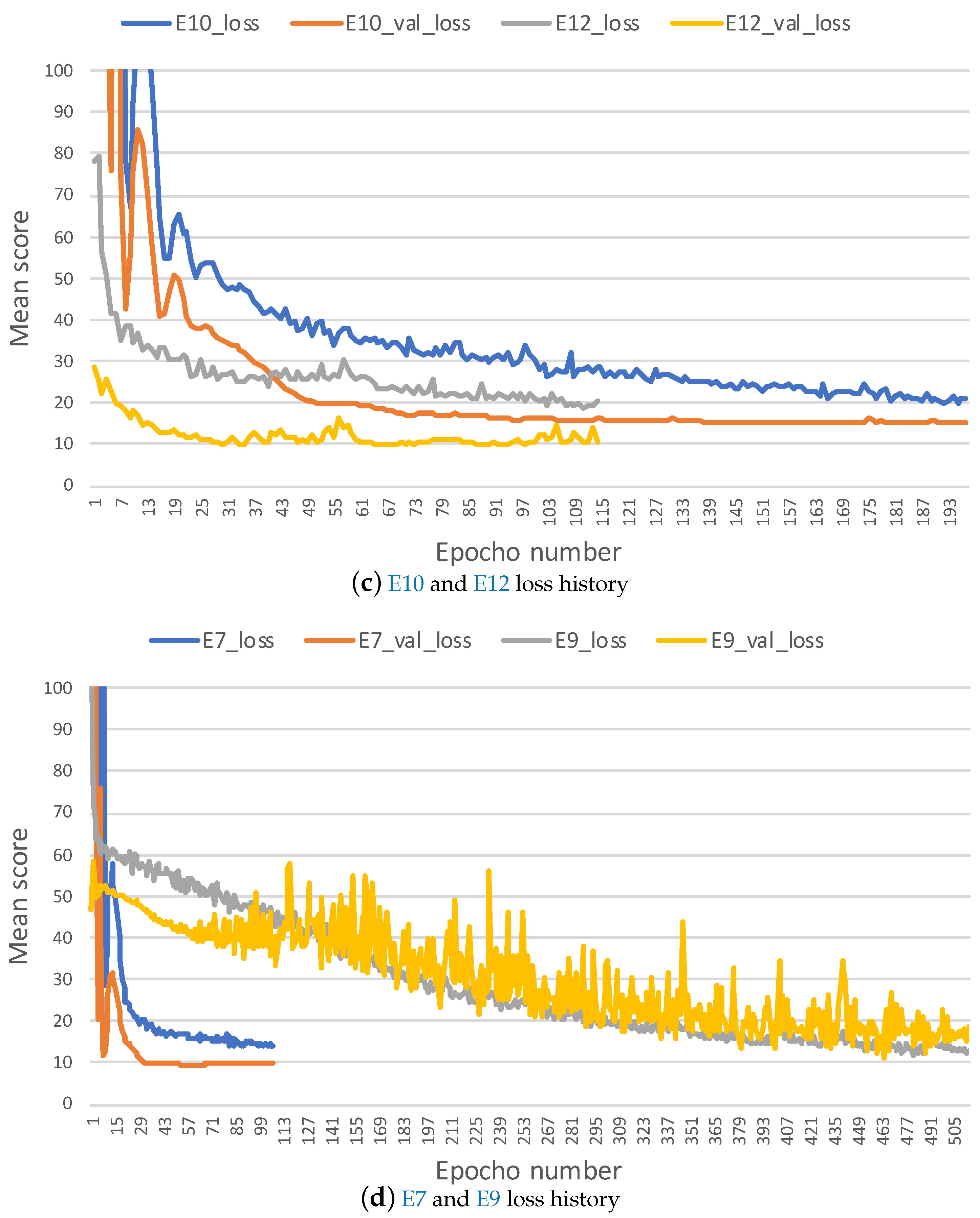Applsci 08 02416 g011b Applsci 08 02416 g011b